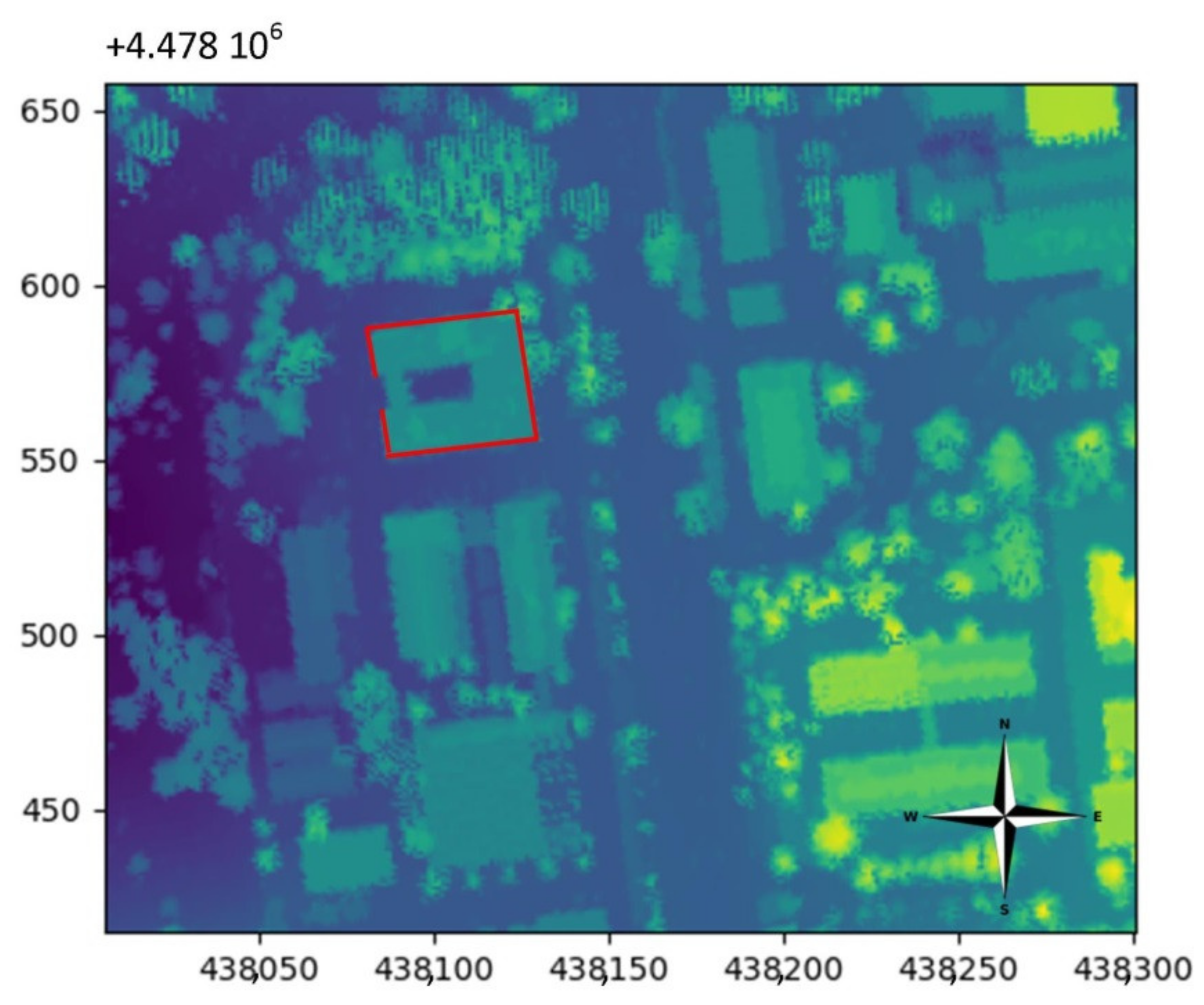 Energies 15 04173 g002