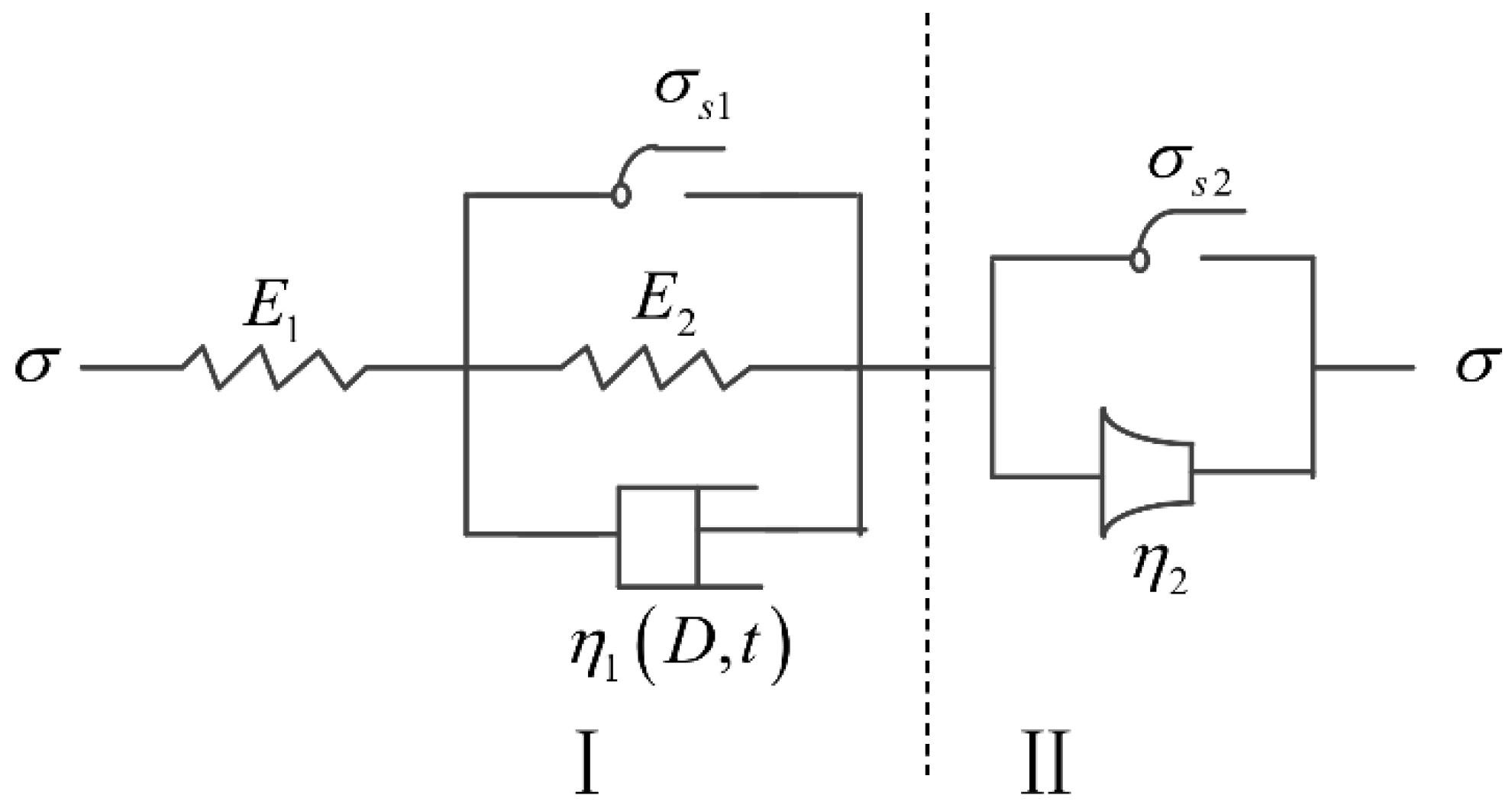 Energies 15 04174 g001