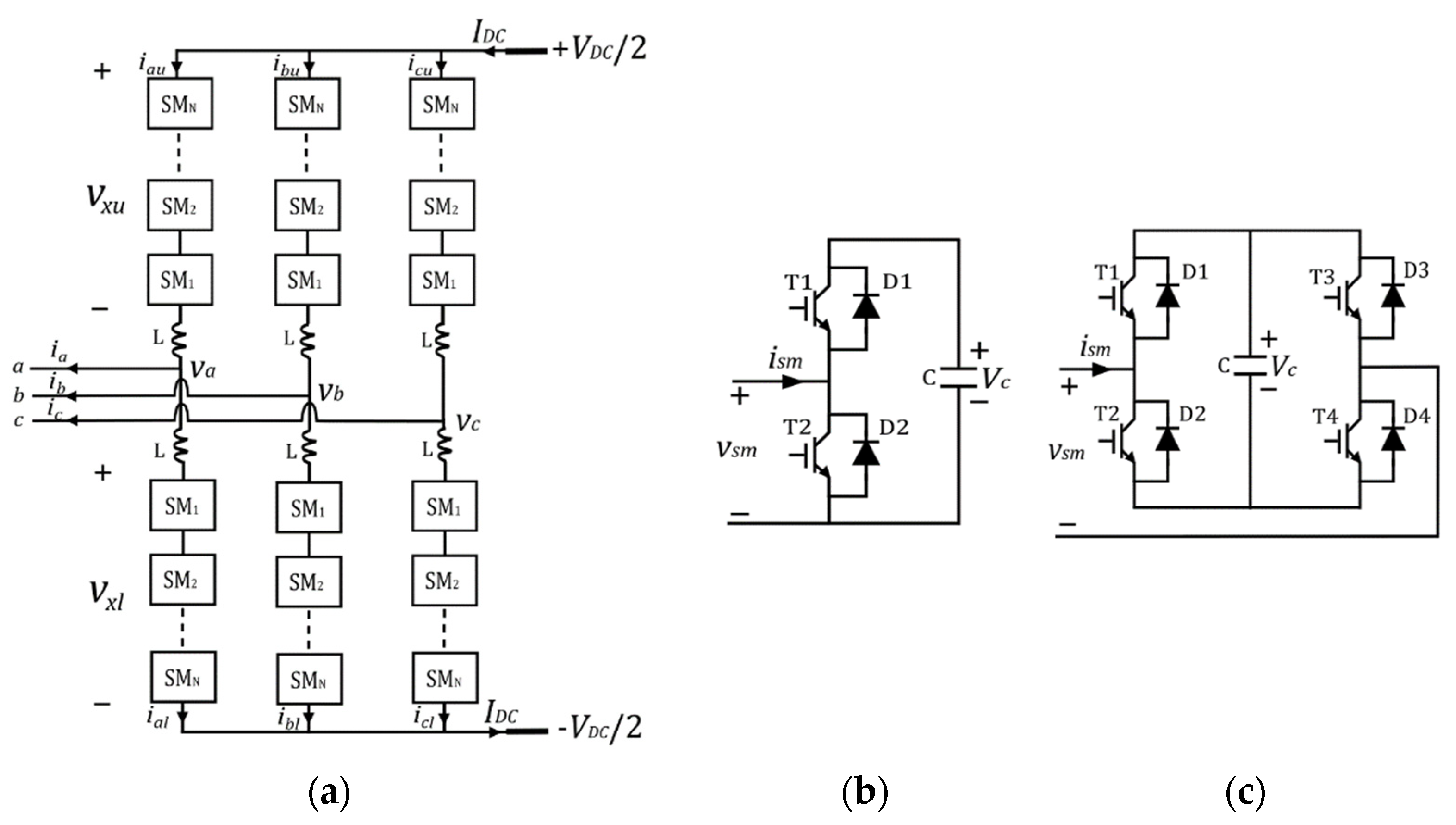 Energies 15 04176 g001