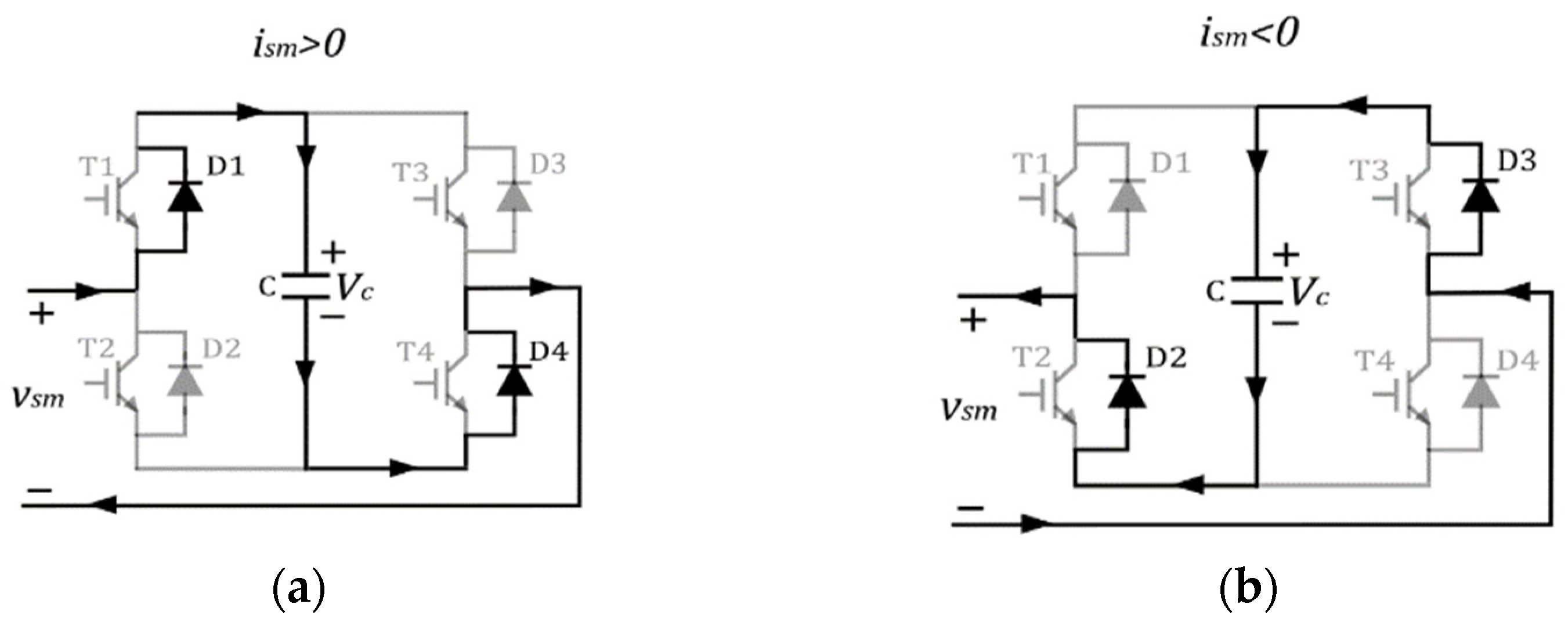 Energies 15 04176 g003
