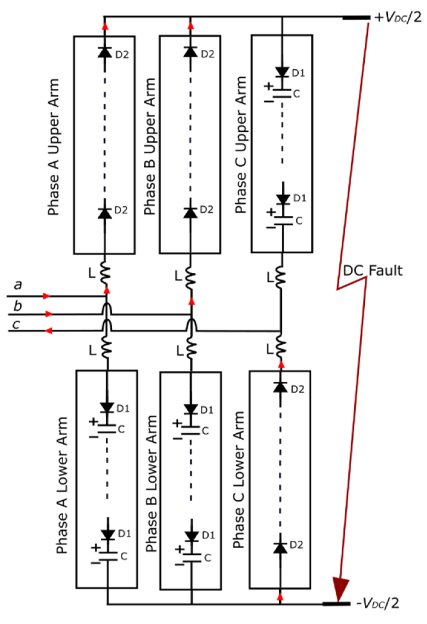 Energies 15 04176 g005