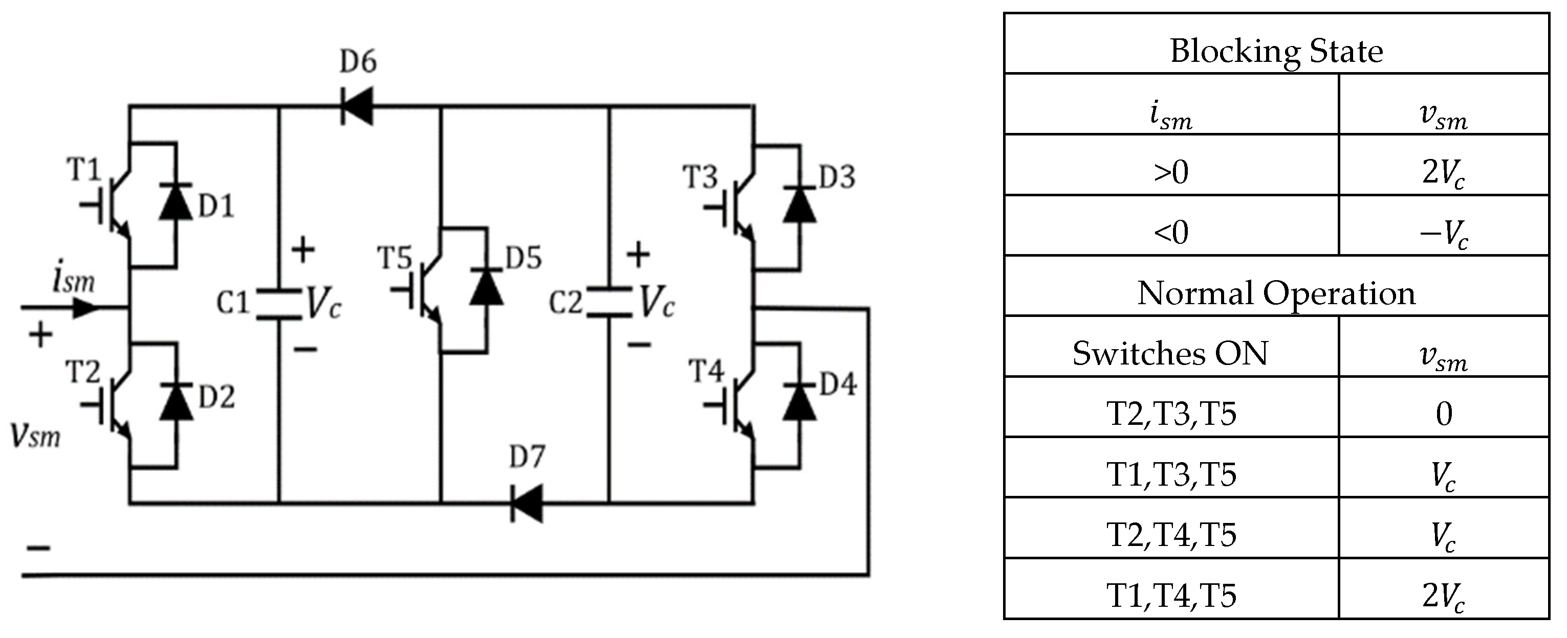 Energies 15 04176 g010