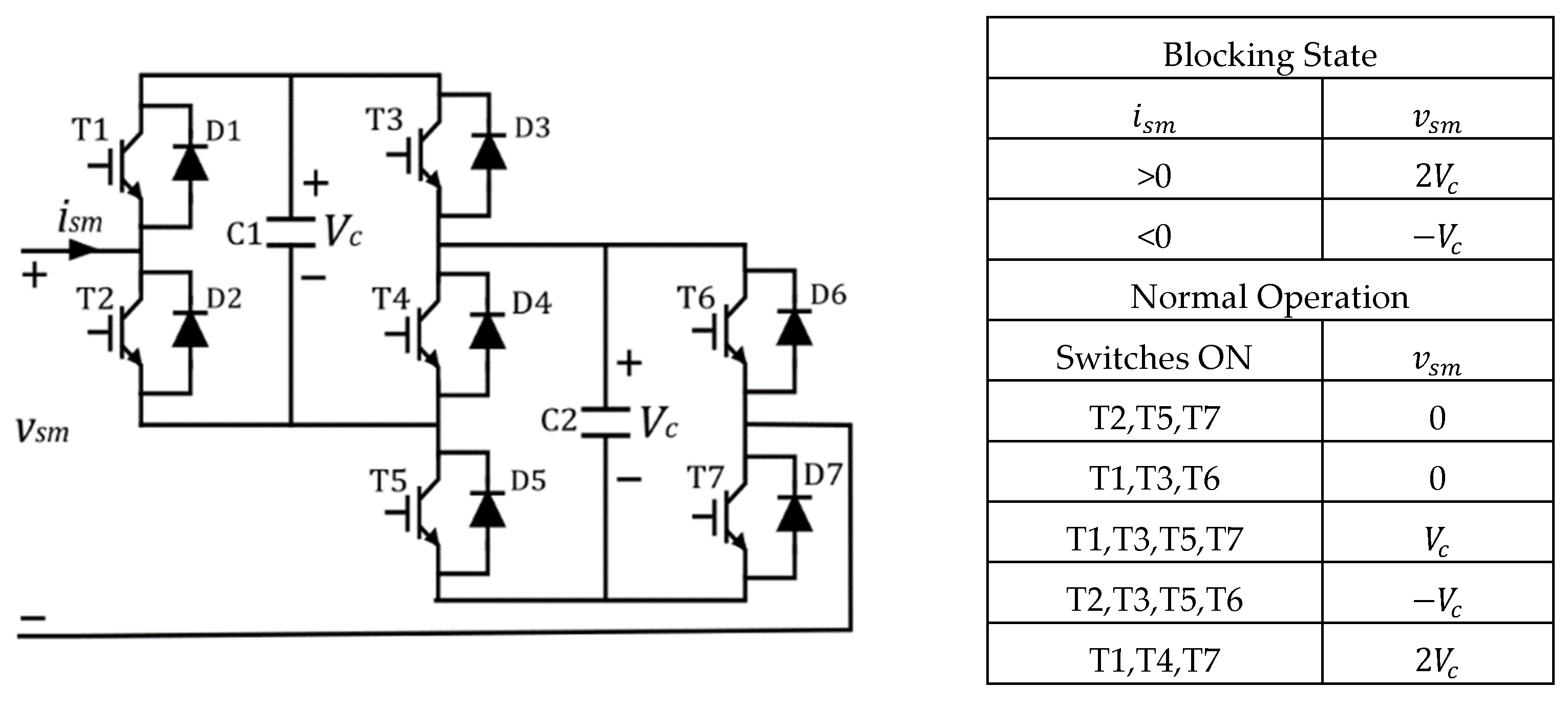 Energies 15 04176 g012