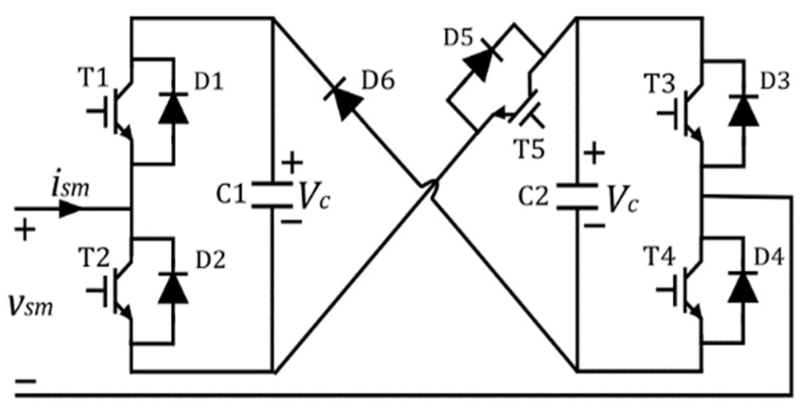 Energies 15 04176 g030