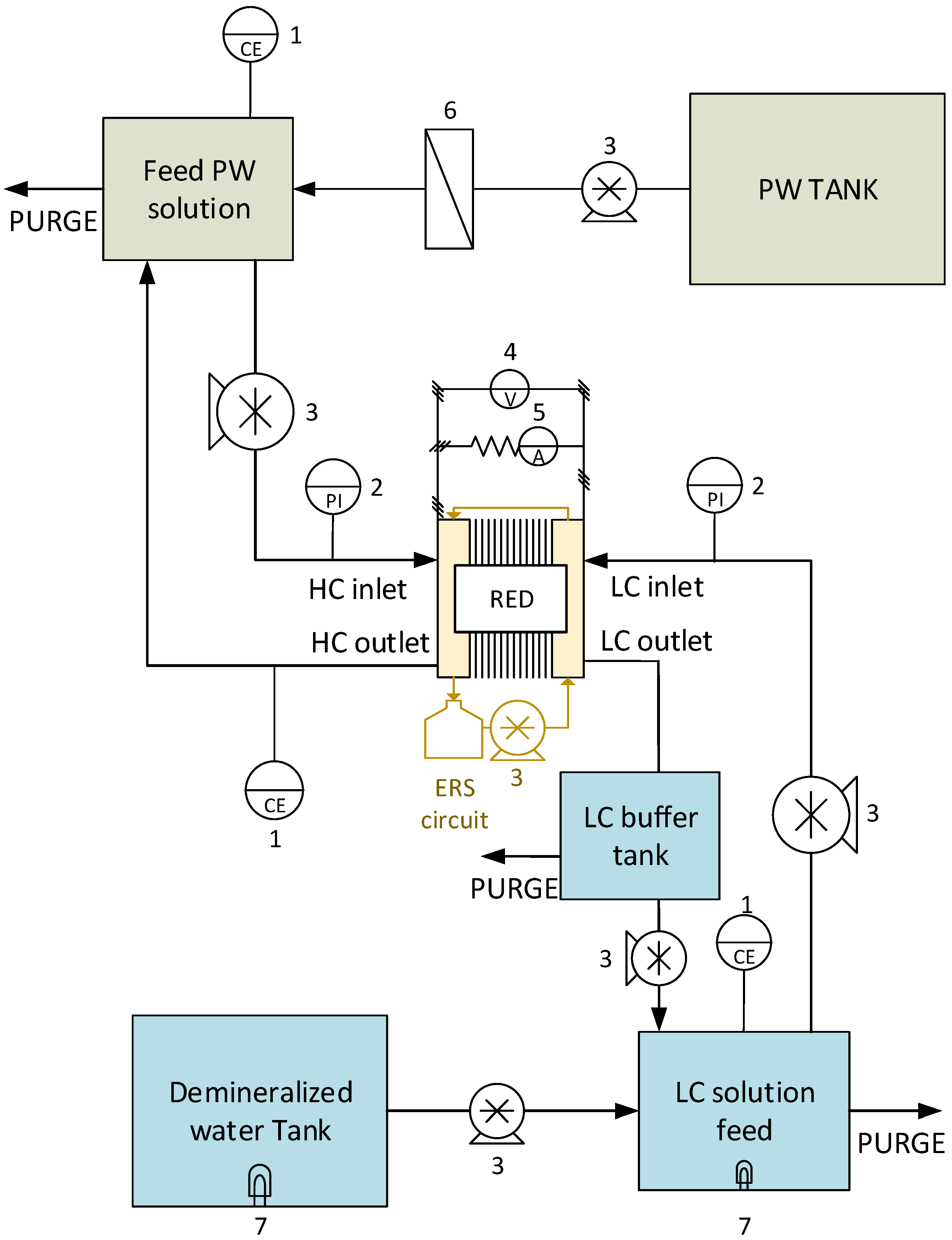 Energies 15 04177 g002