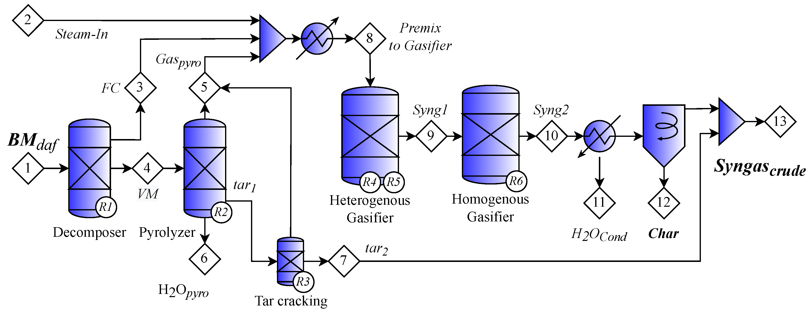 Energies 15 04181 g002