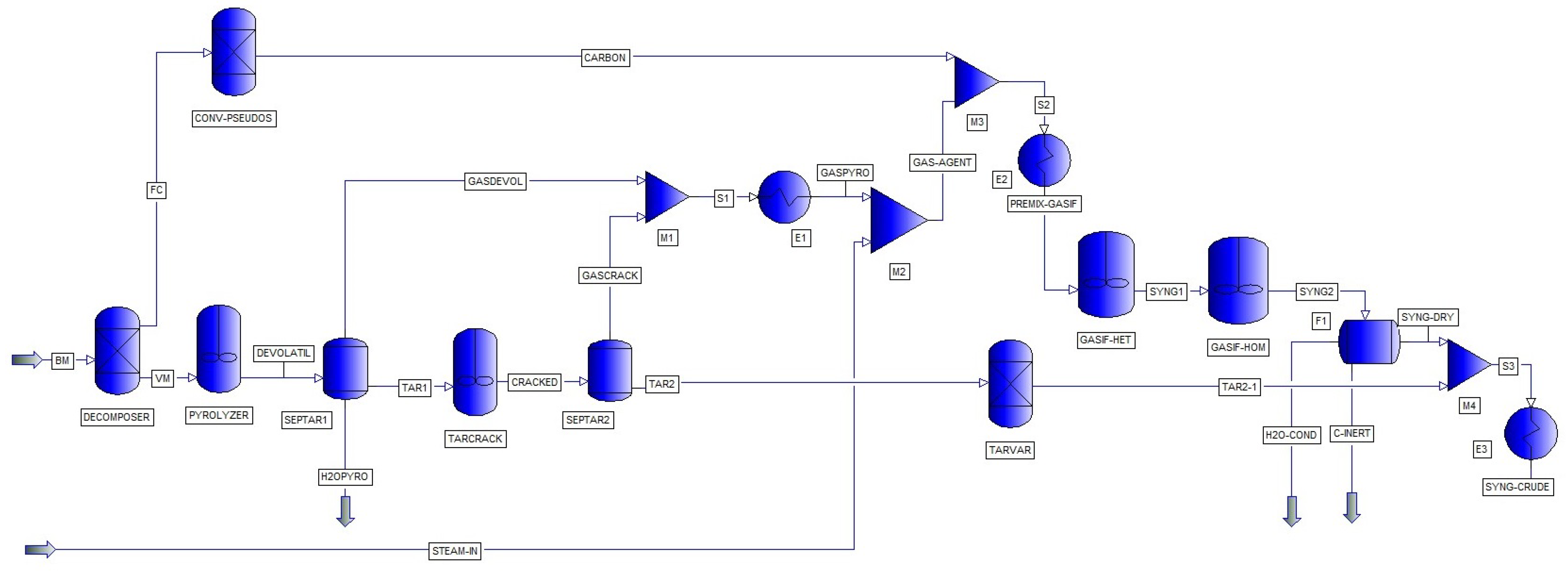 Energies 15 04181 g0a2