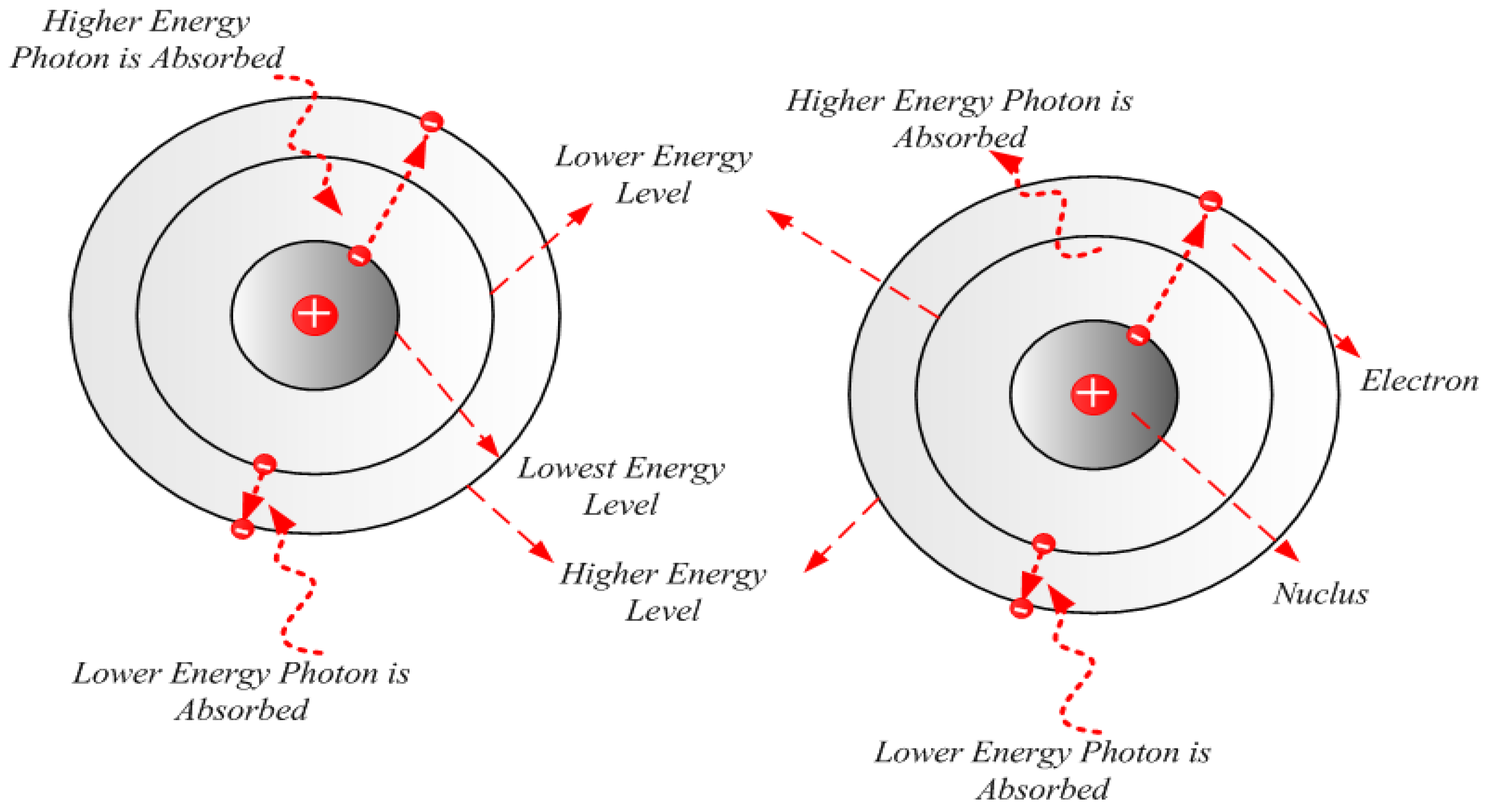 Energies 15 04202 g002
