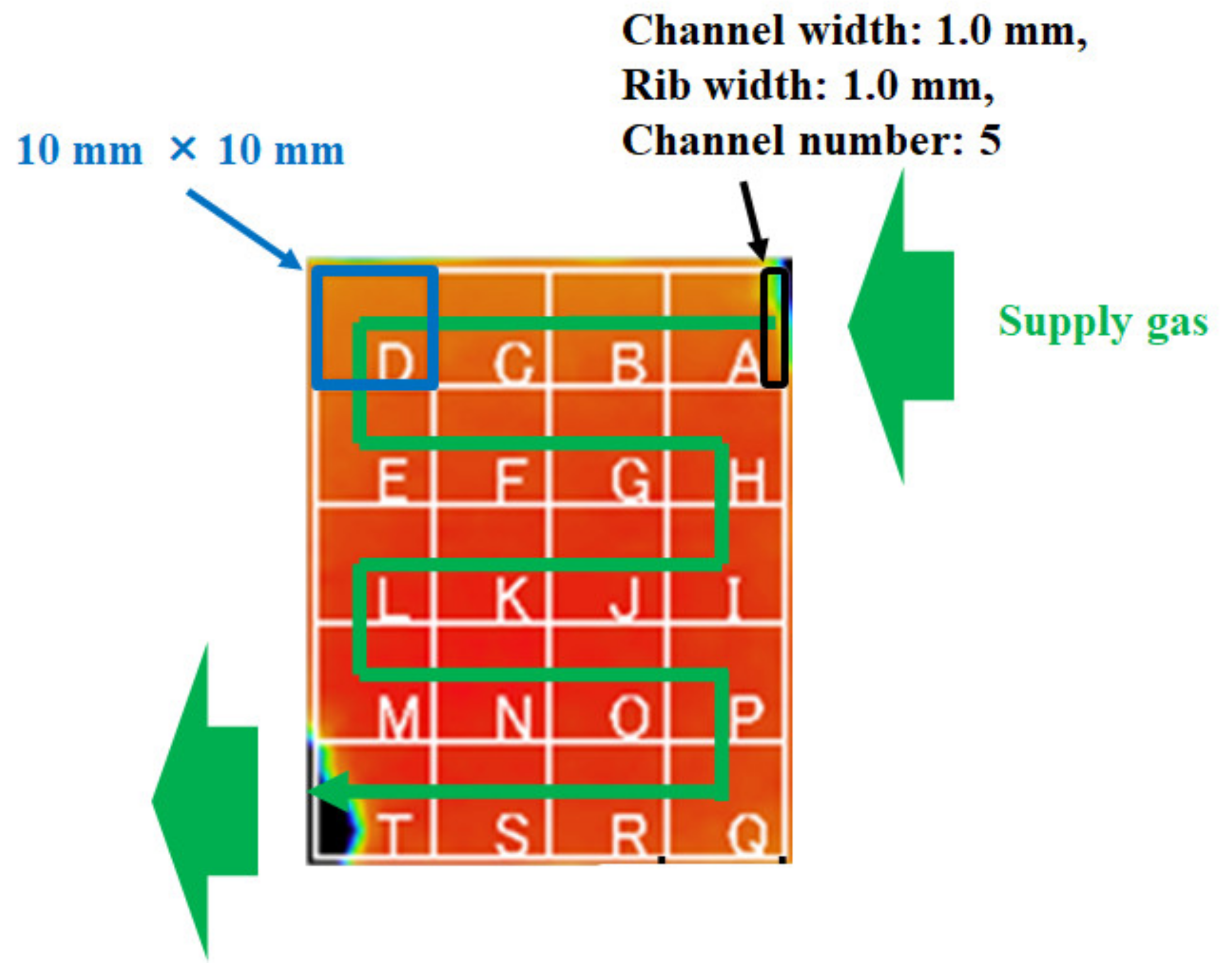 Energies 15 04203 g002