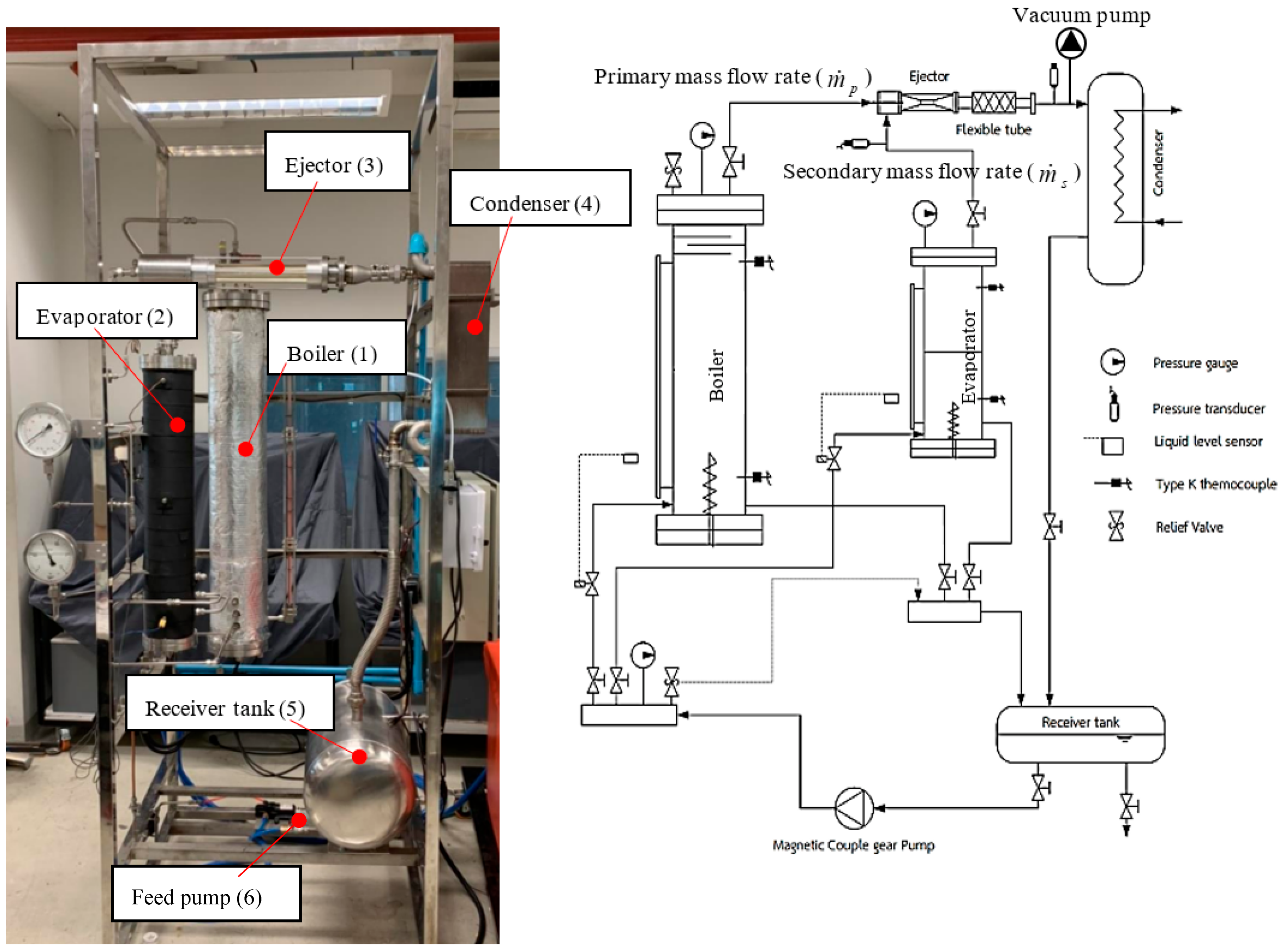 Energies 15 04208 g001