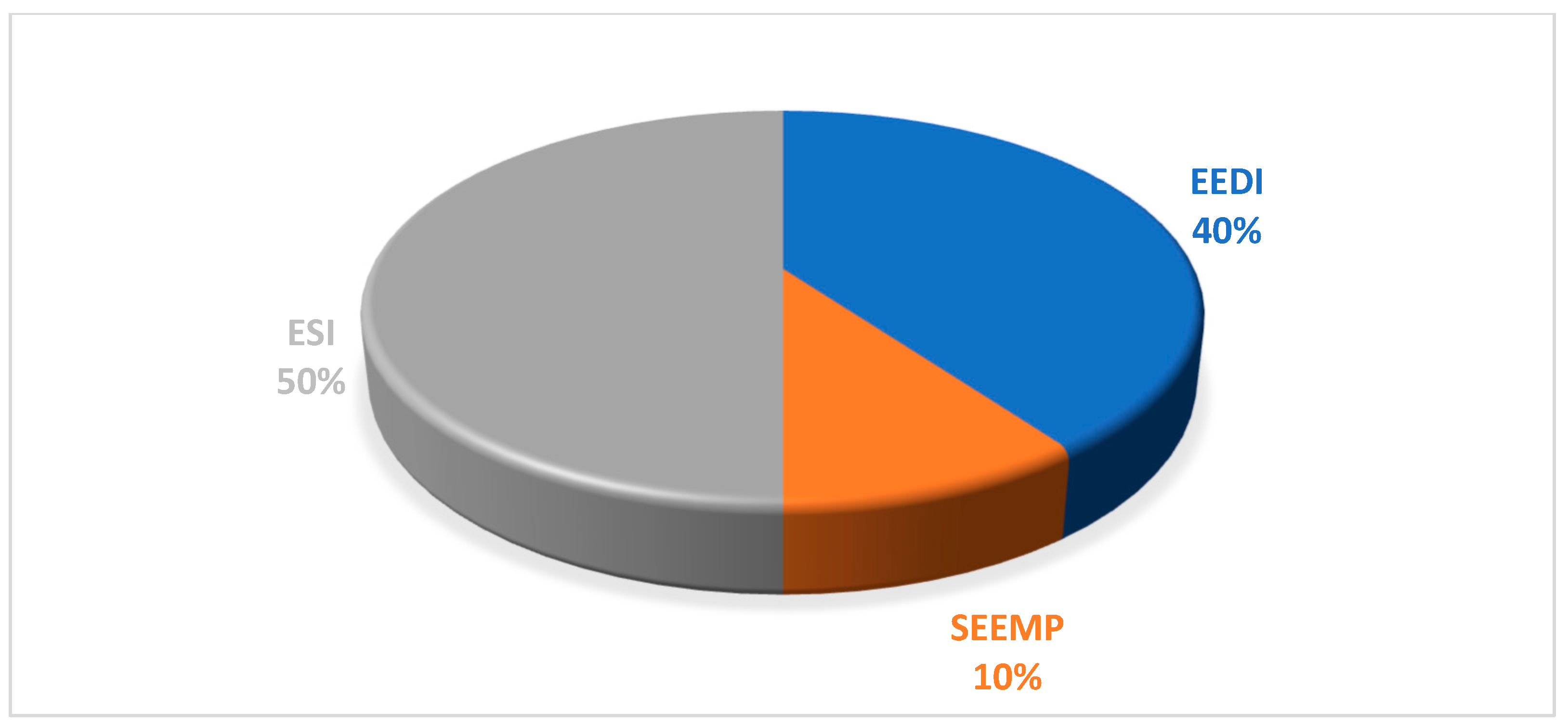 Energies 15 04215 g002