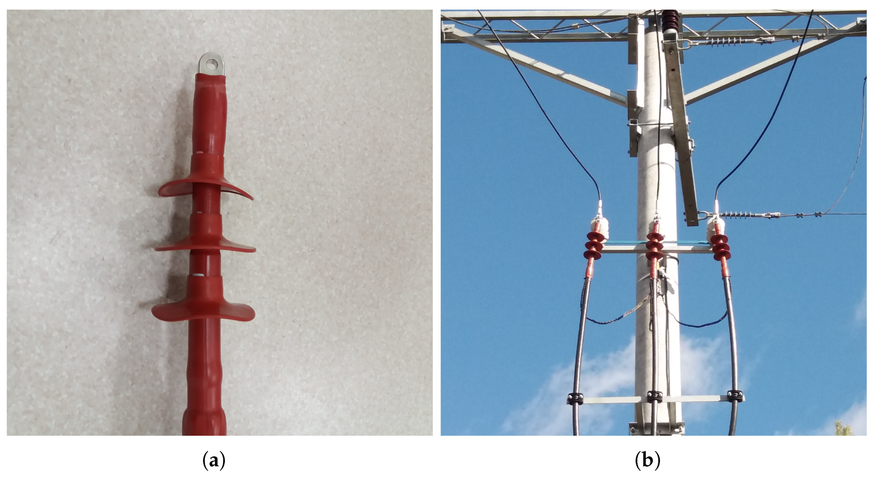 Energies 15 04216 g004