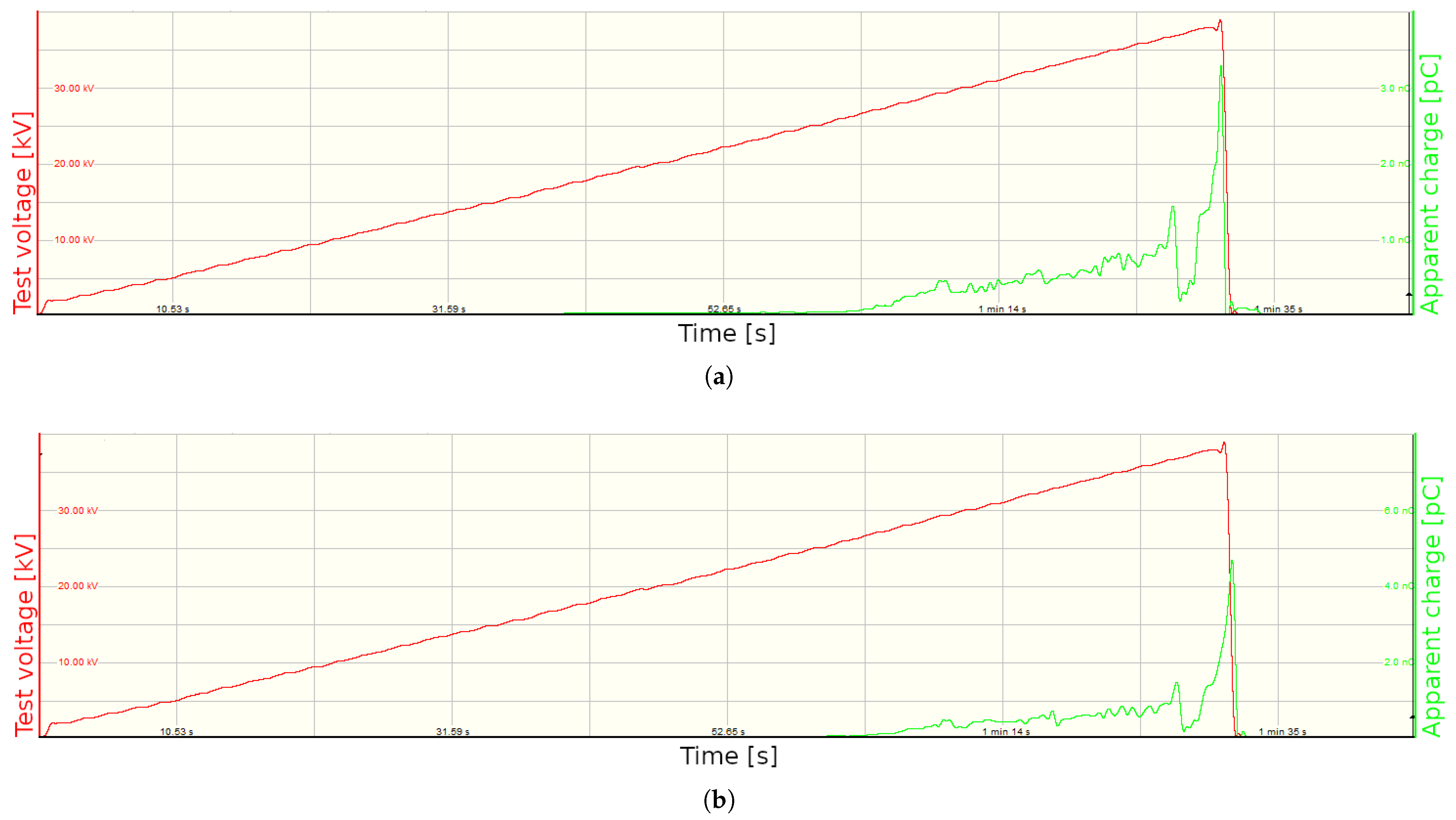 Energies 15 04216 g013