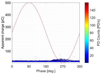 Energies 15 04216 i015