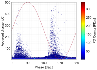 Energies 15 04216 i019