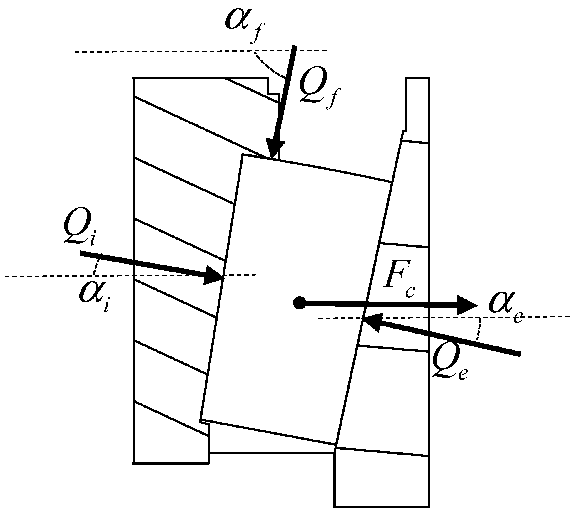 Energies 15 04217 g002