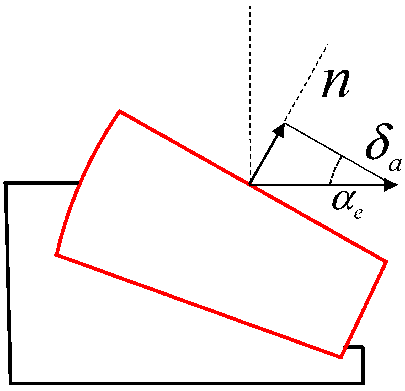 Energies 15 04217 g003