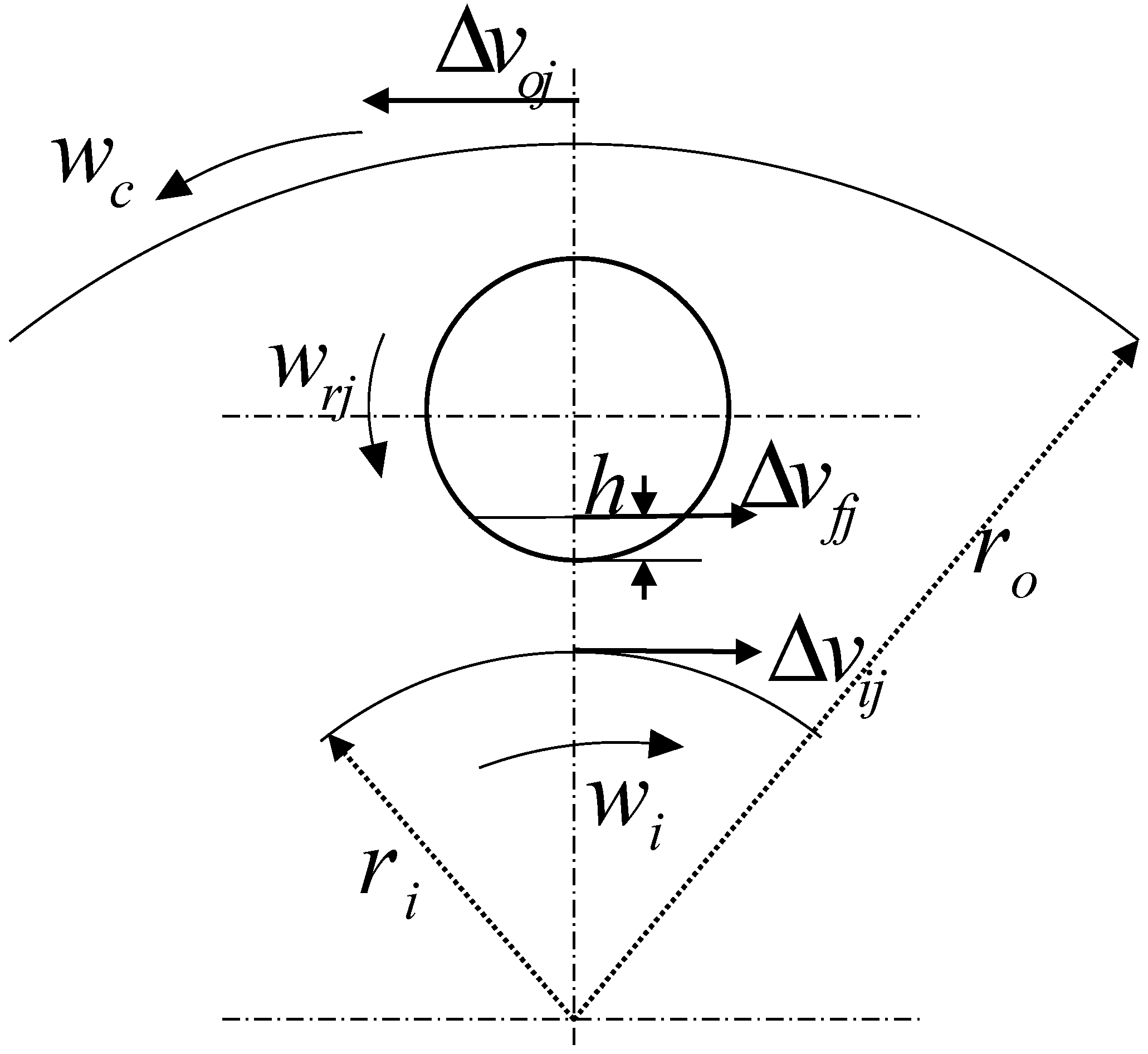 Energies 15 04217 g004