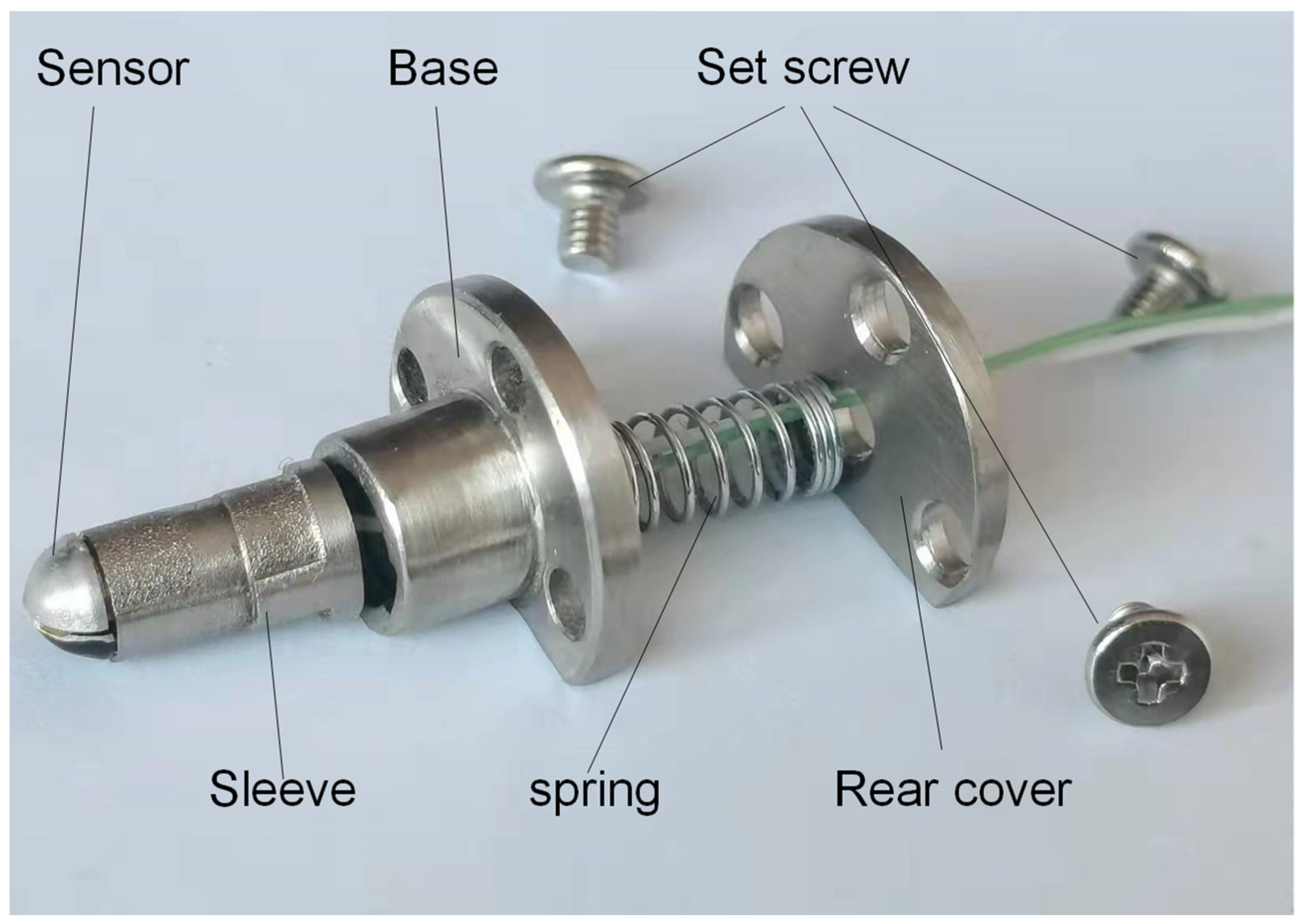 Energies 15 04217 g007