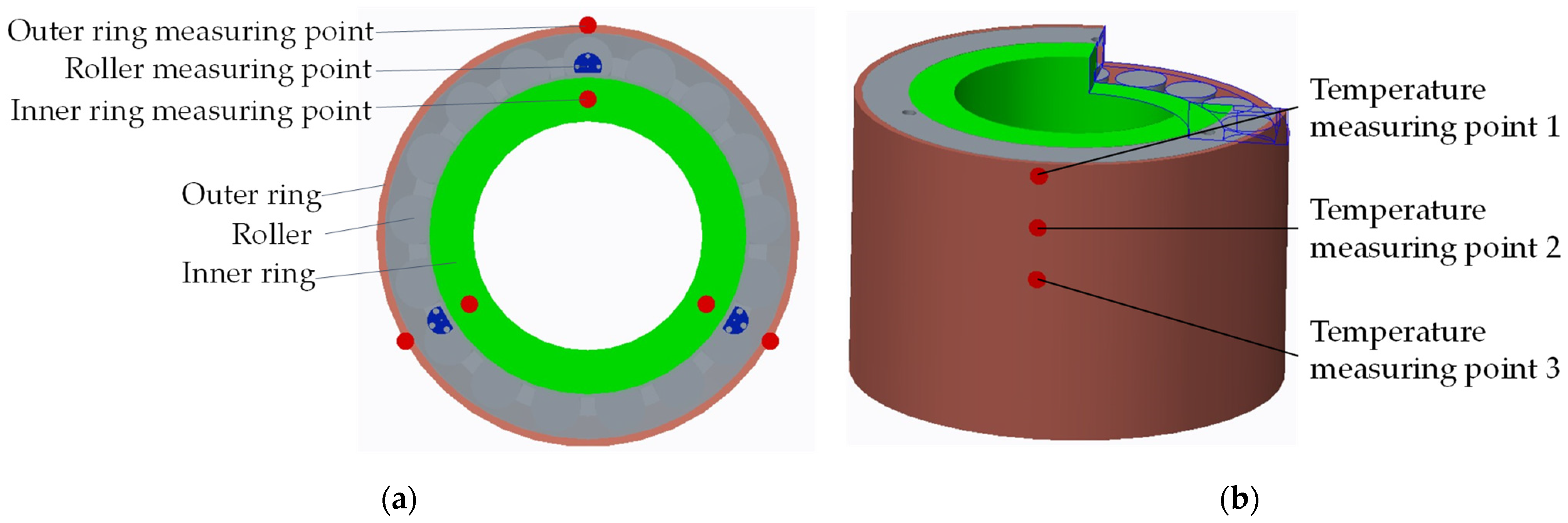 Energies 15 04217 g009