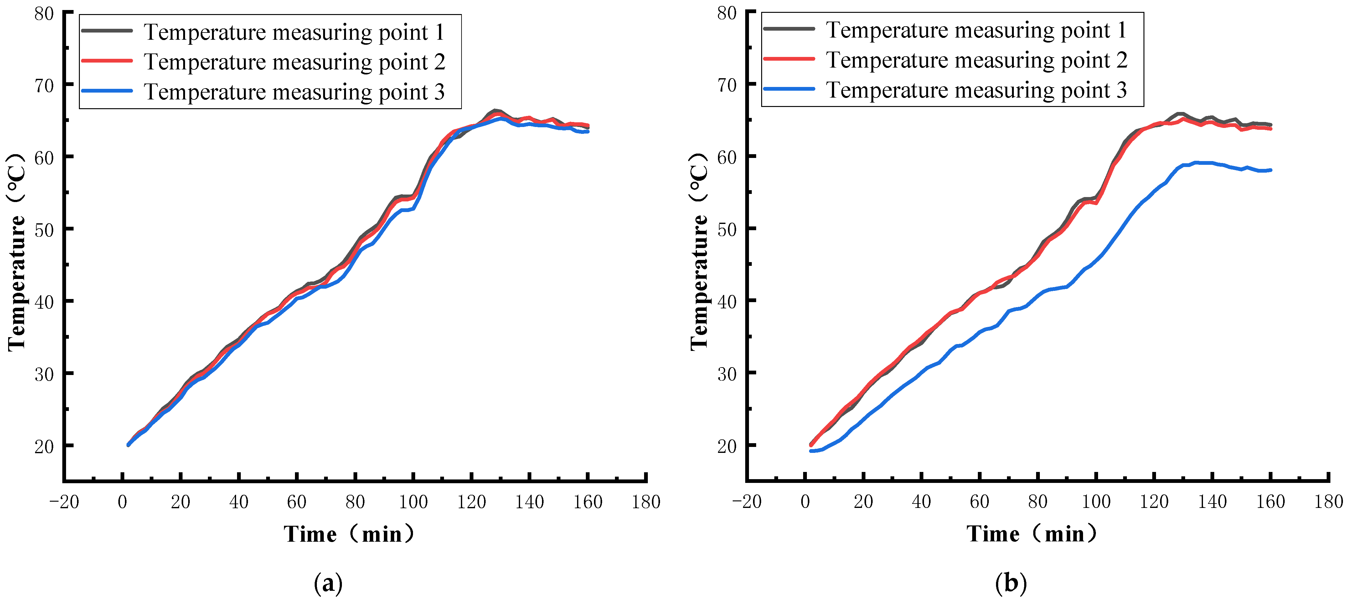Energies 15 04217 g016a