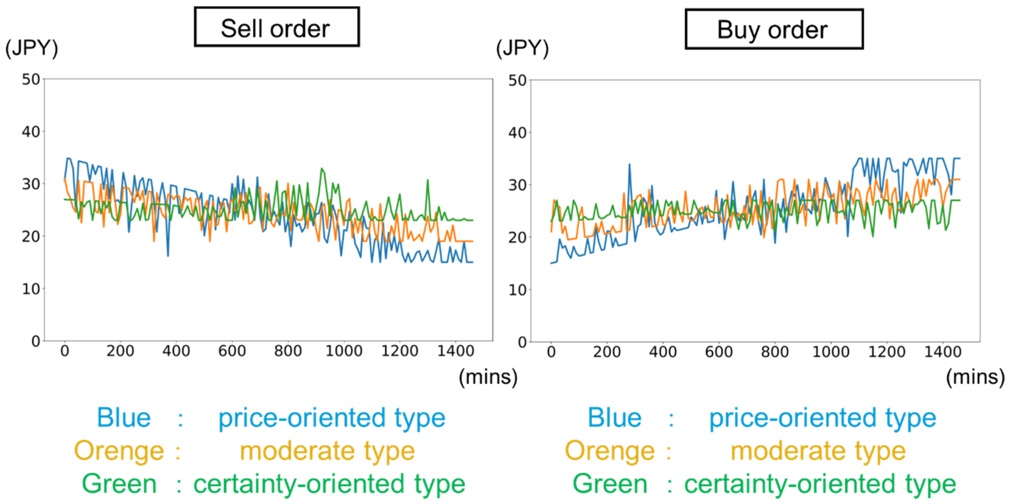 Energies 15 04218 g0a2