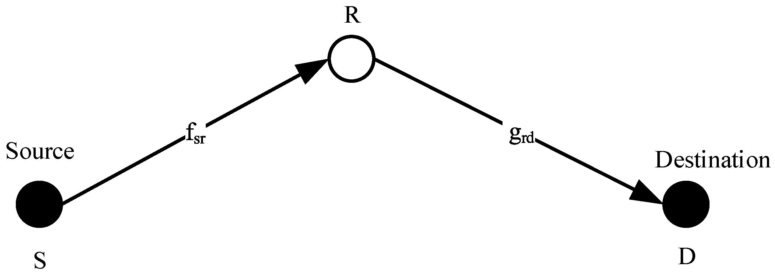 Energies 15 04220 g001