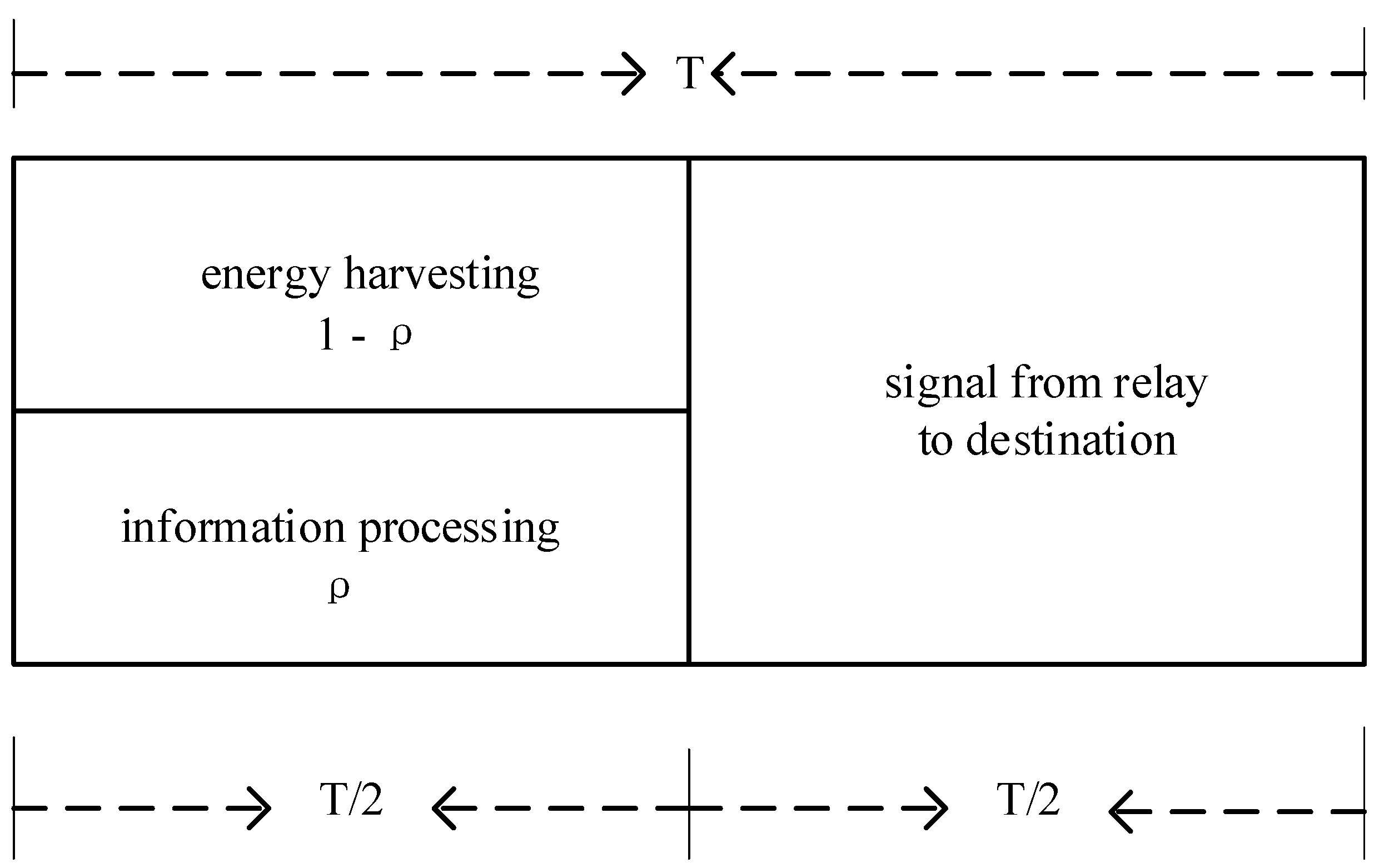 Energies 15 04220 g003