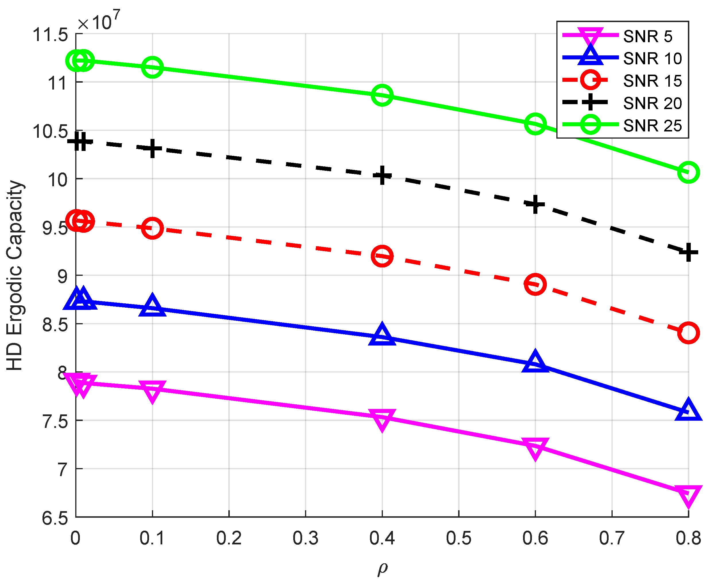 Energies 15 04220 g005