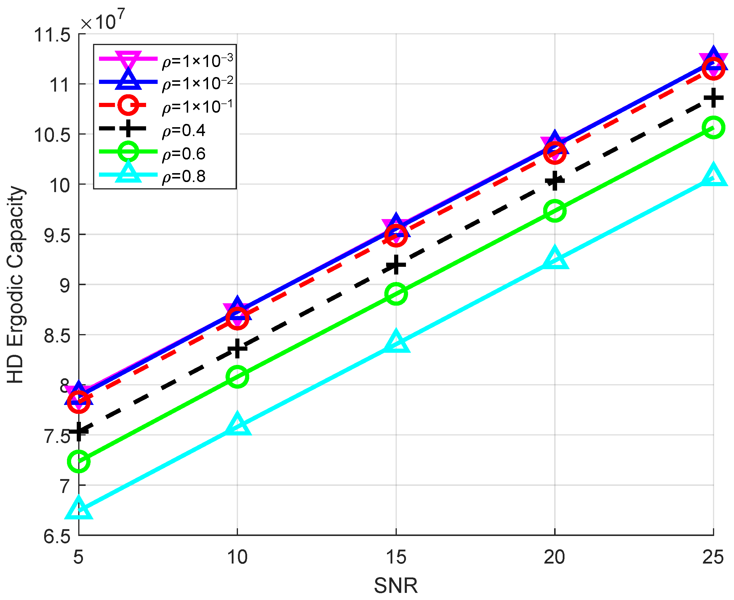 Energies 15 04220 g006