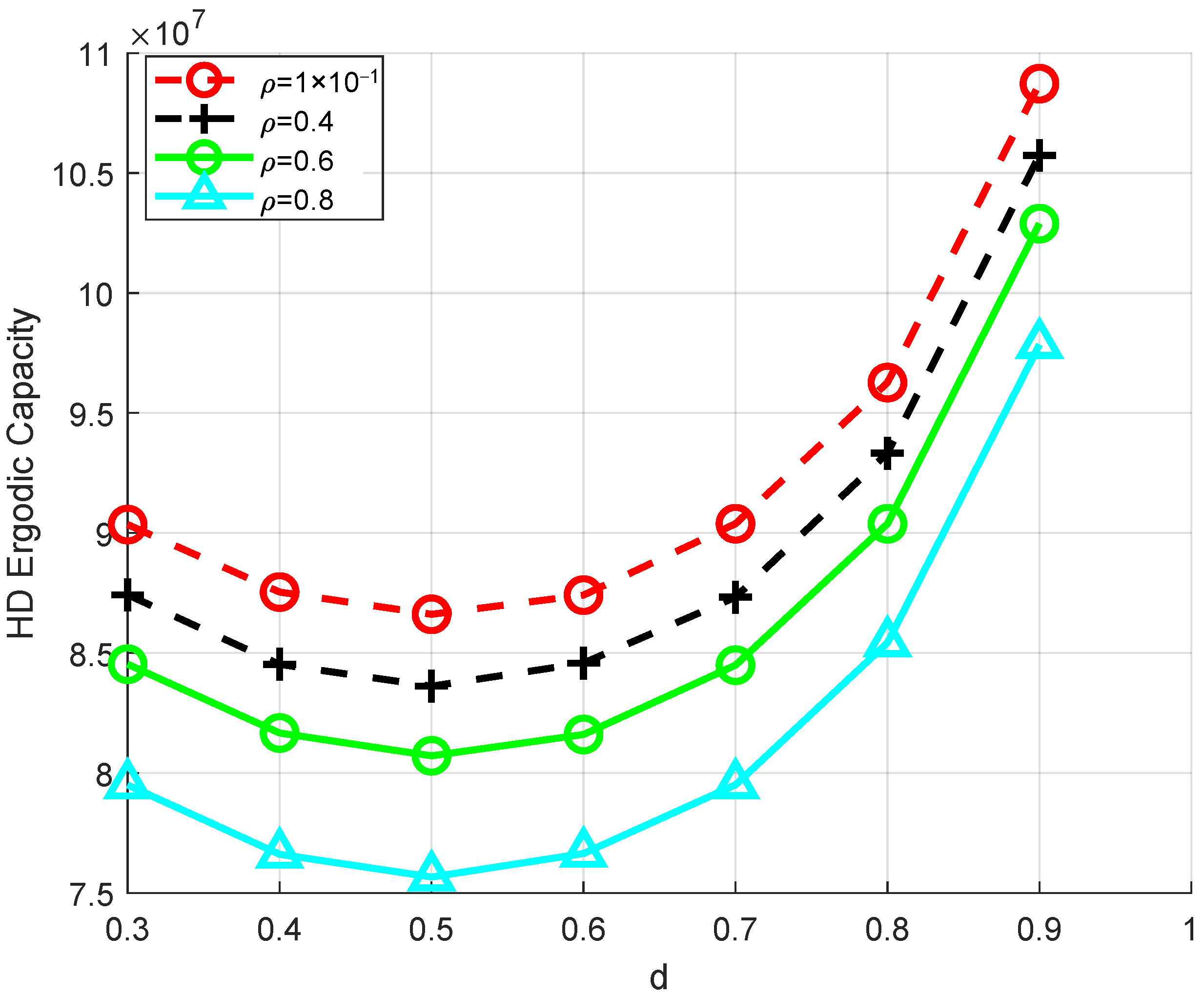 Energies 15 04220 g008