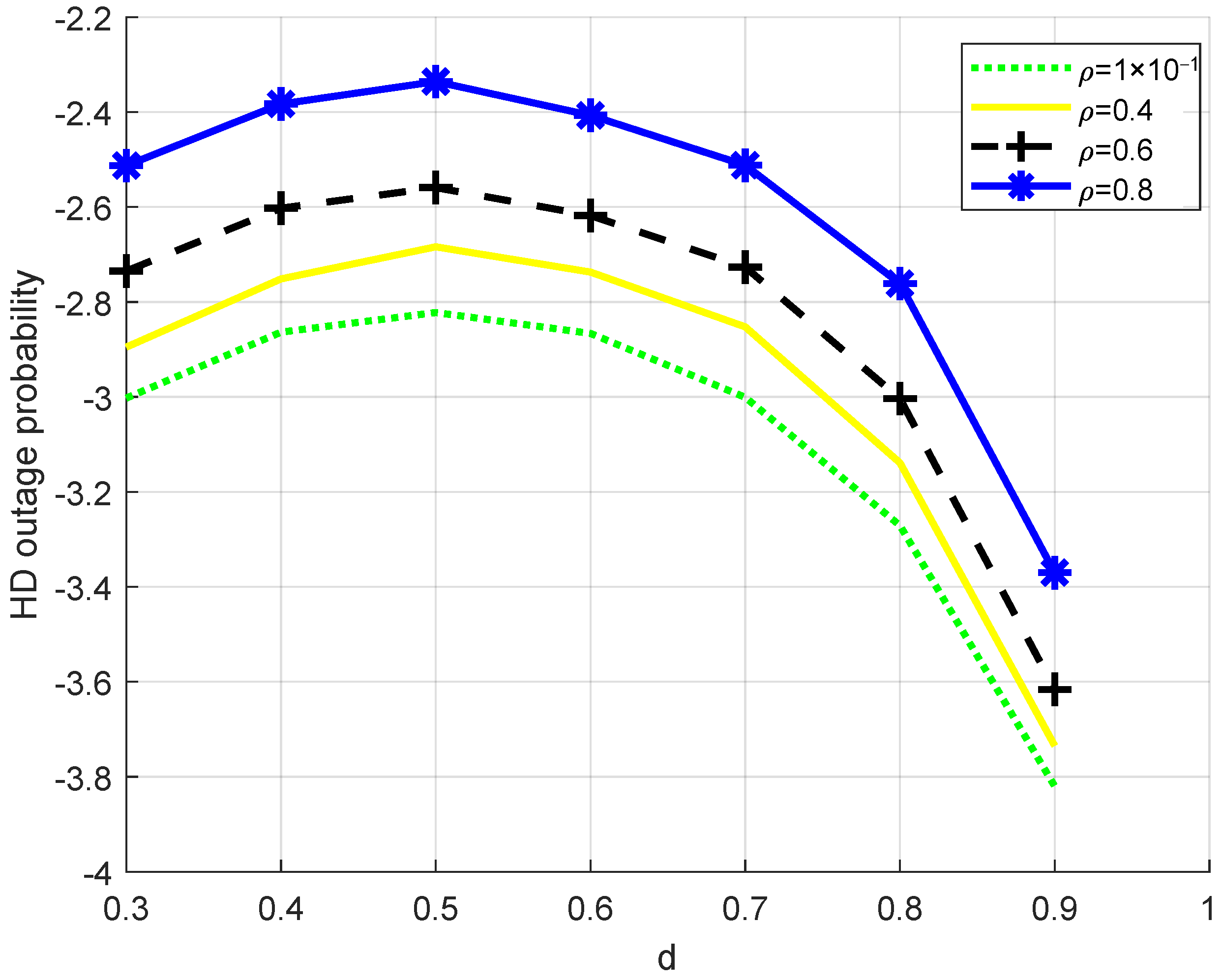 Energies 15 04220 g009