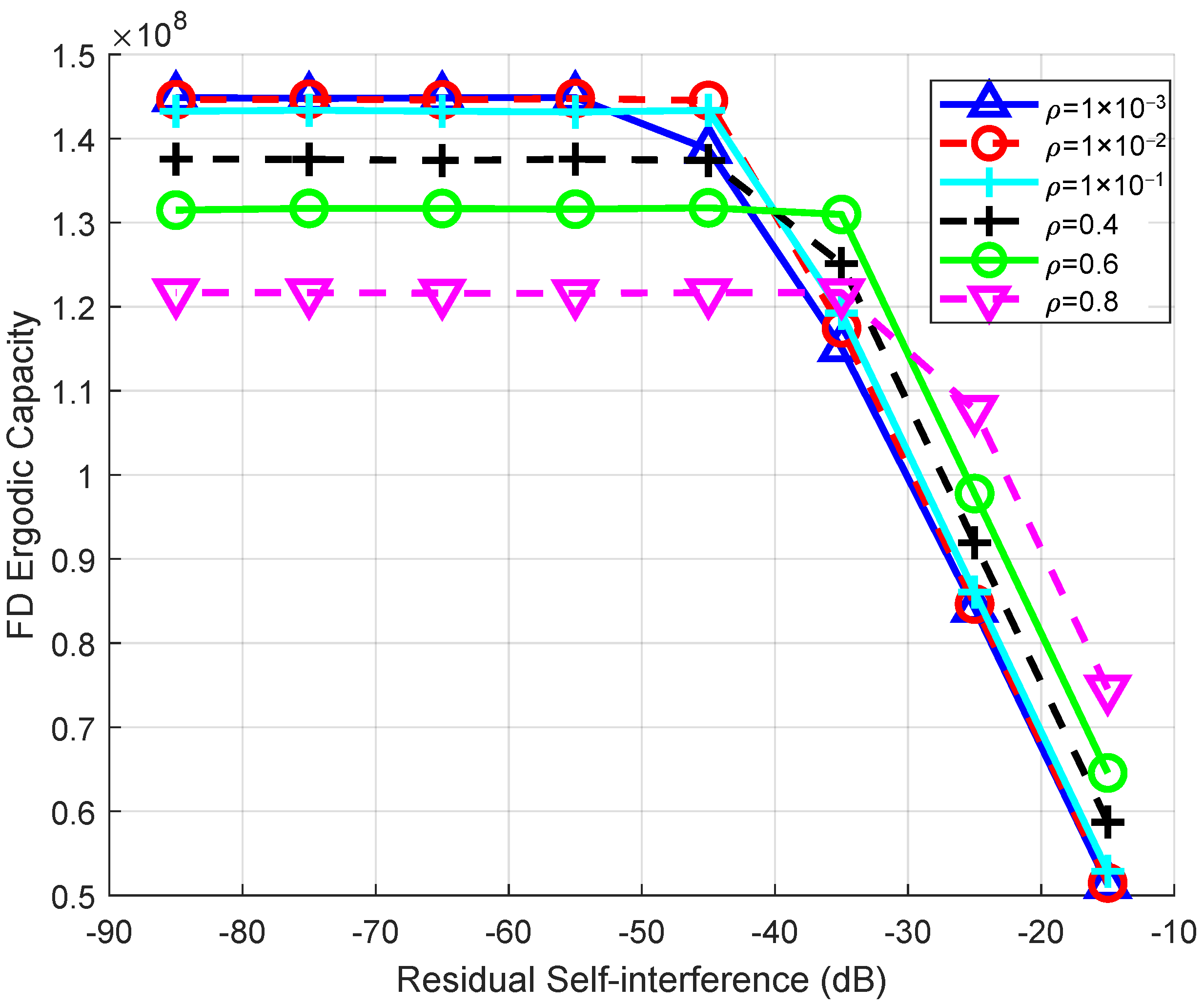Energies 15 04220 g010
