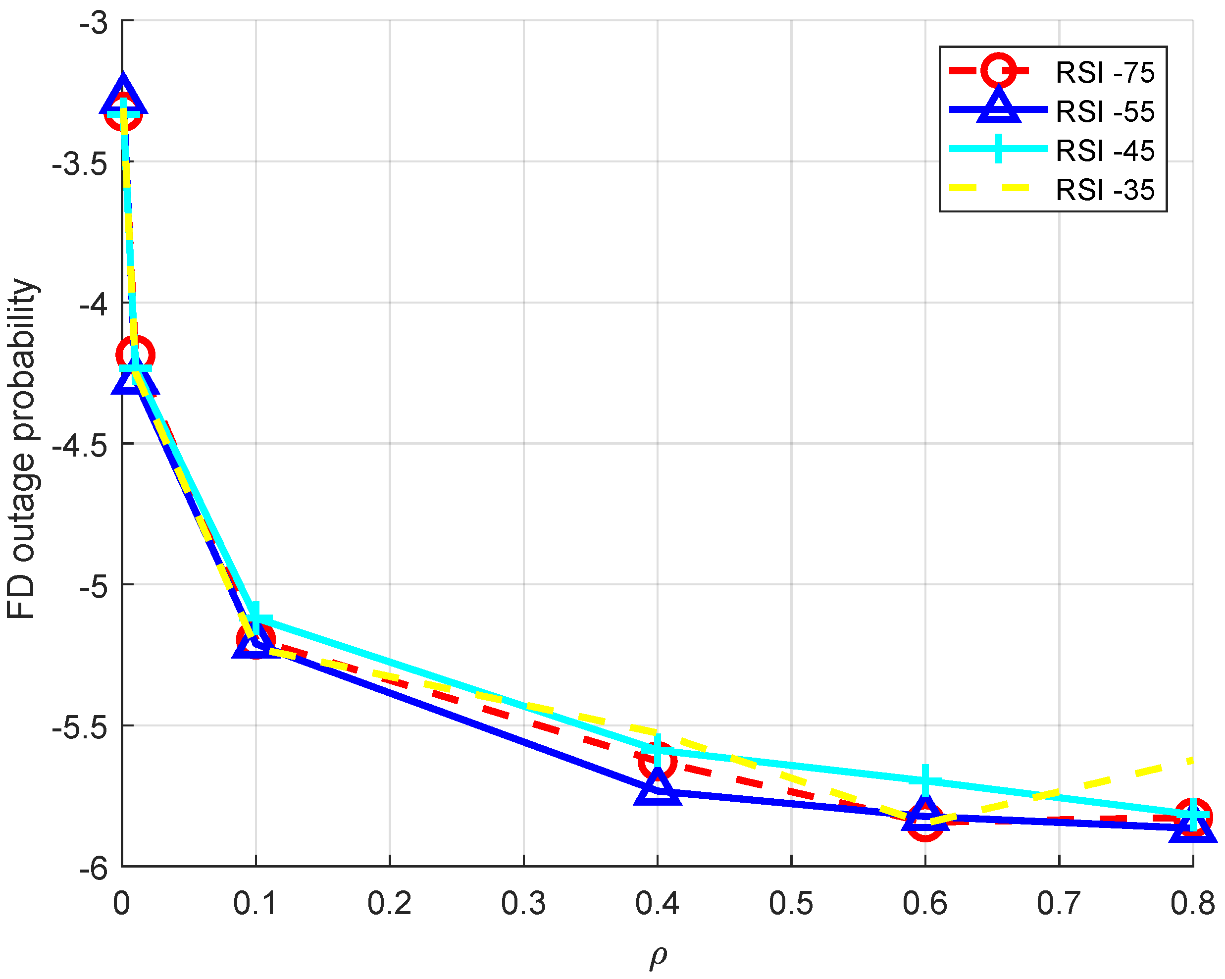 Energies 15 04220 g011