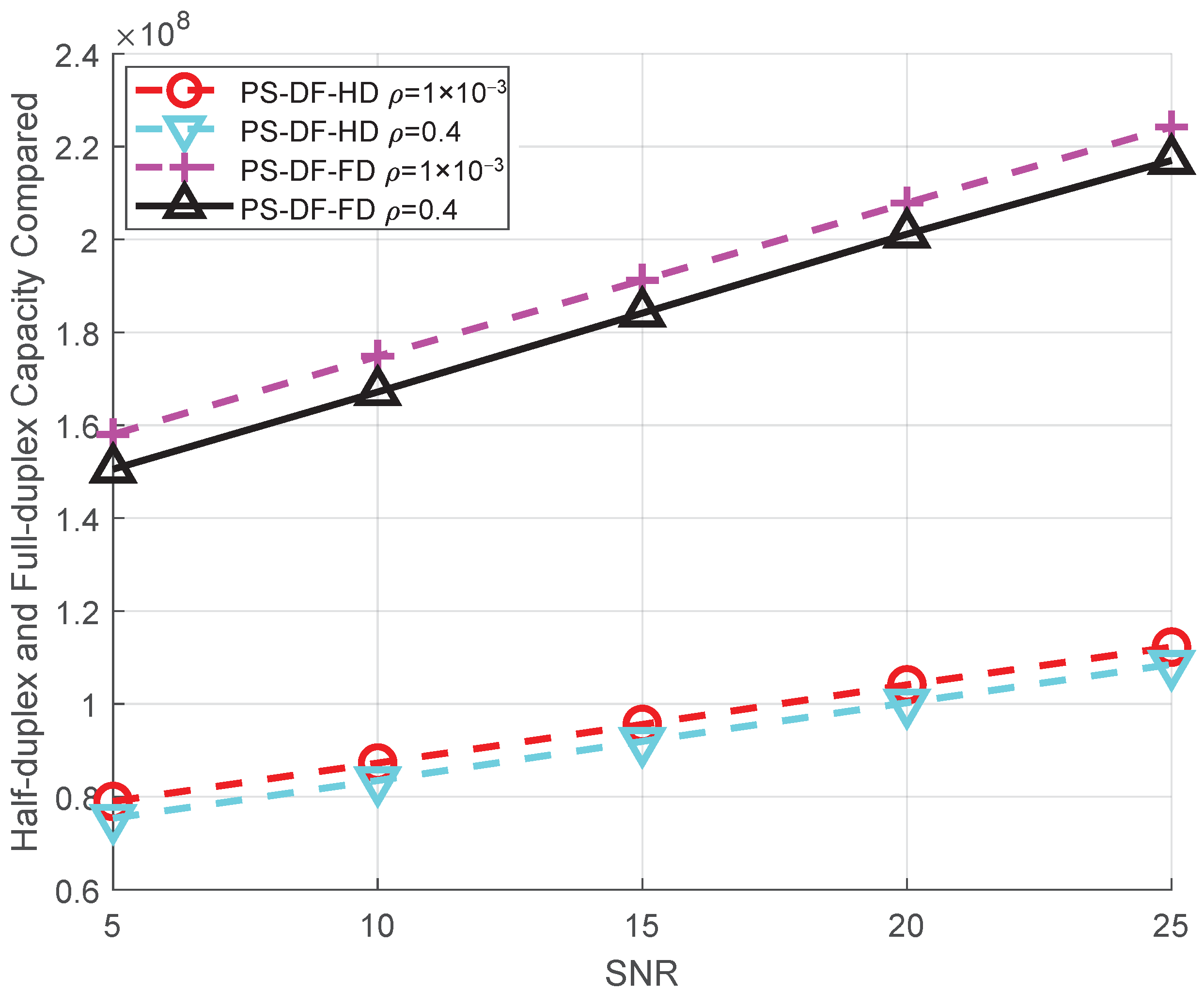 Energies 15 04220 g012