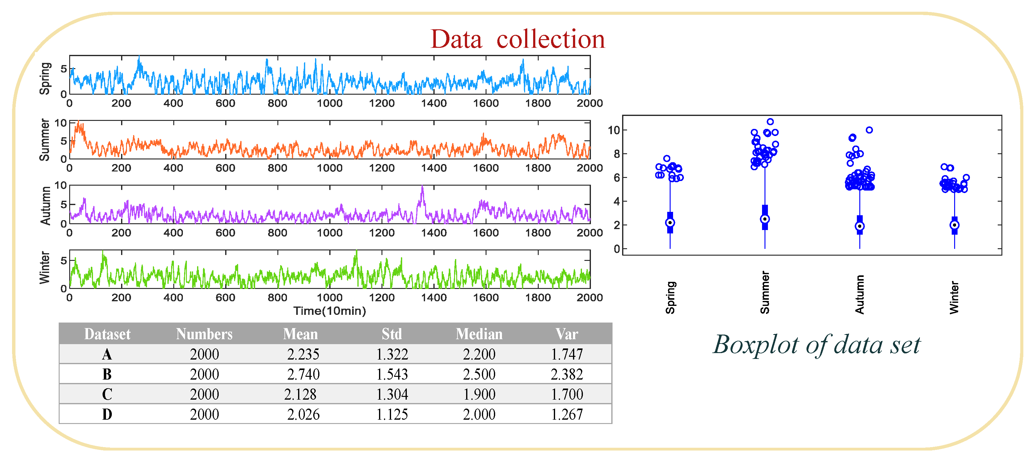 Energies 15 04221 g002