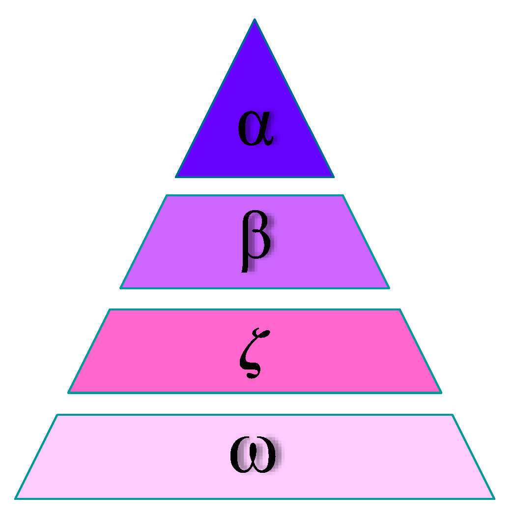 Energies 15 04221 g004