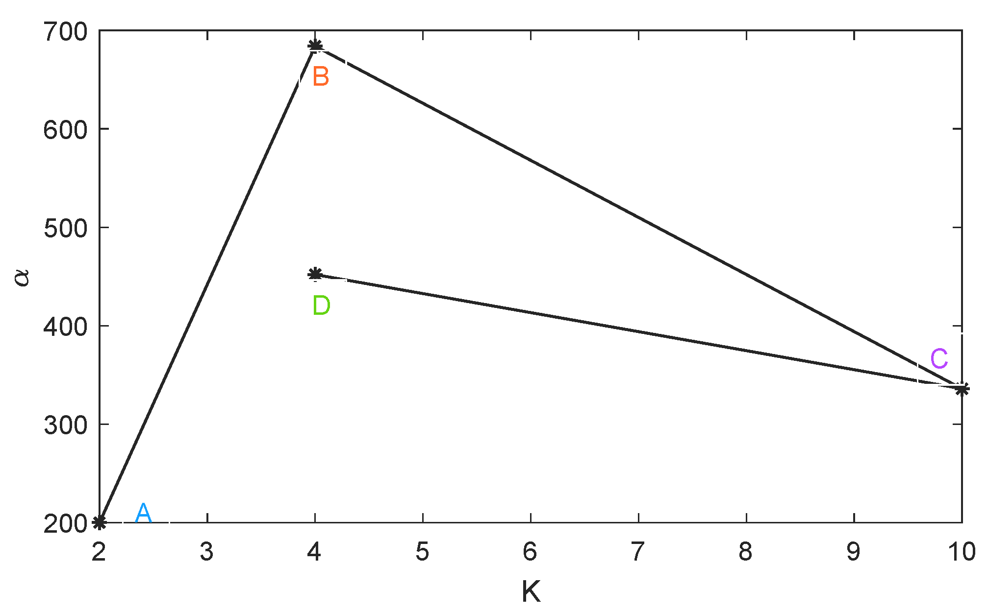 Energies 15 04221 g009