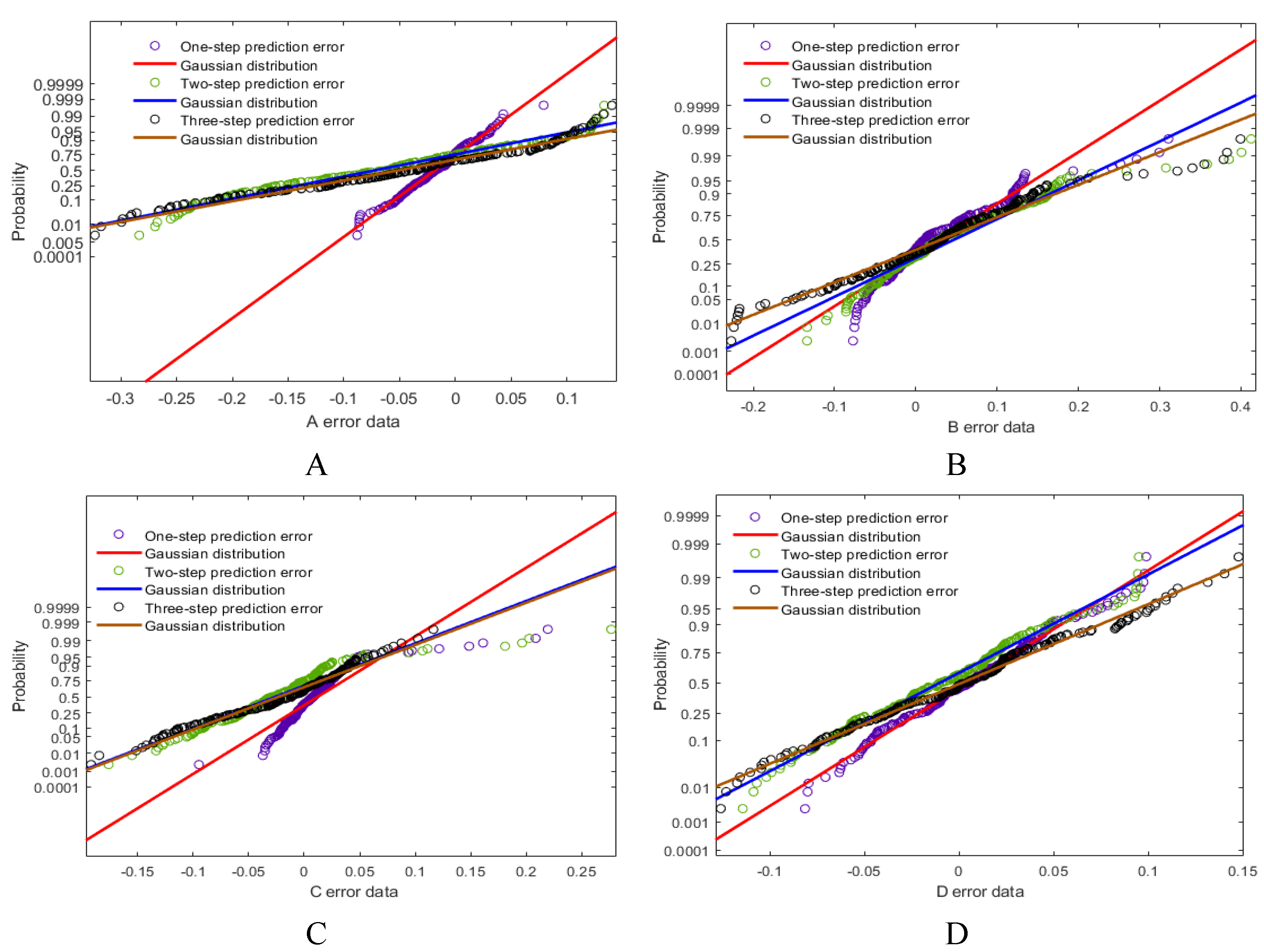 Energies 15 04221 g012