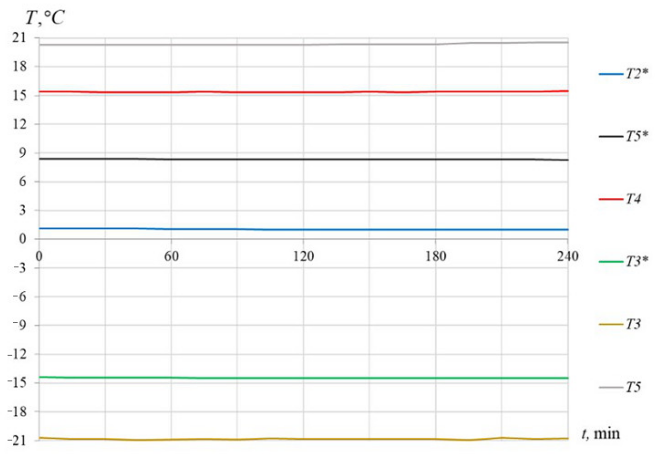 Energies 15 04230 g008