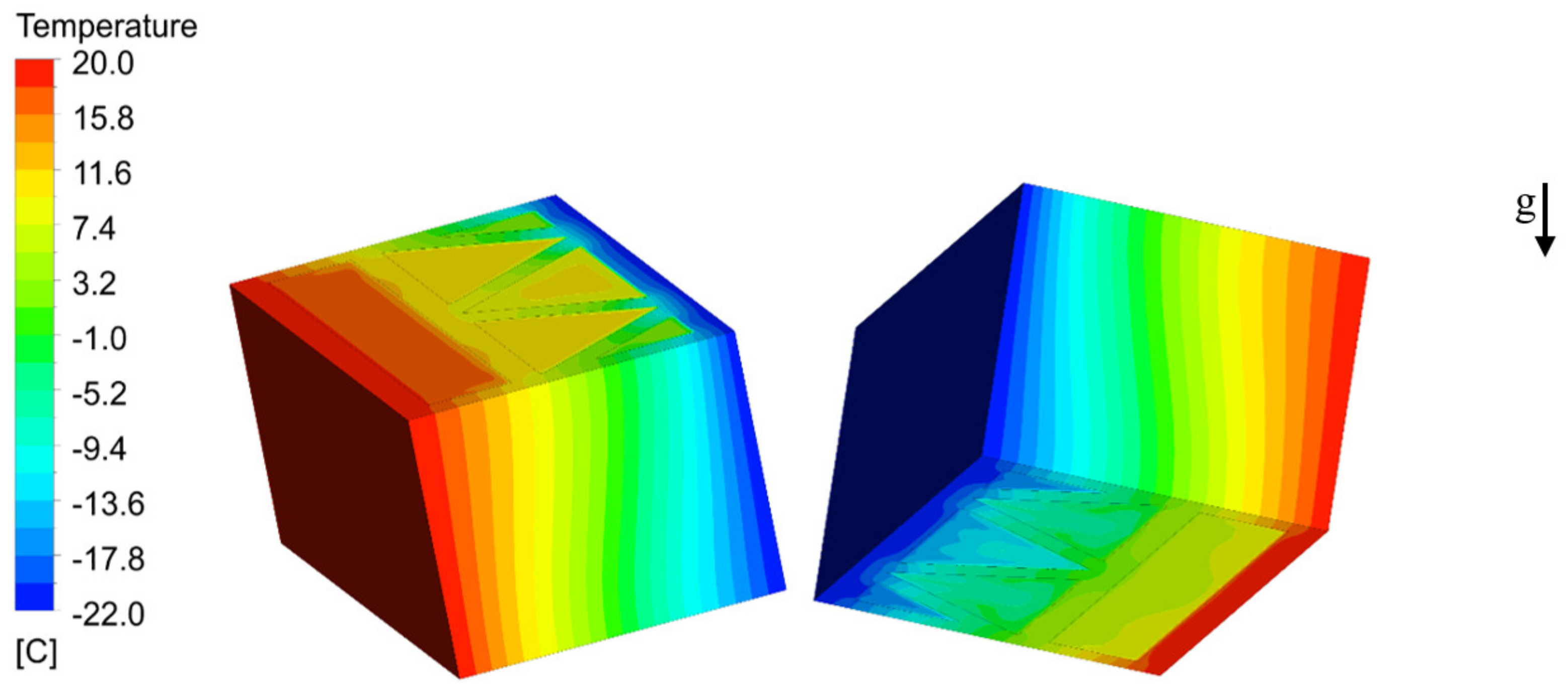 Energies 15 04230 g009