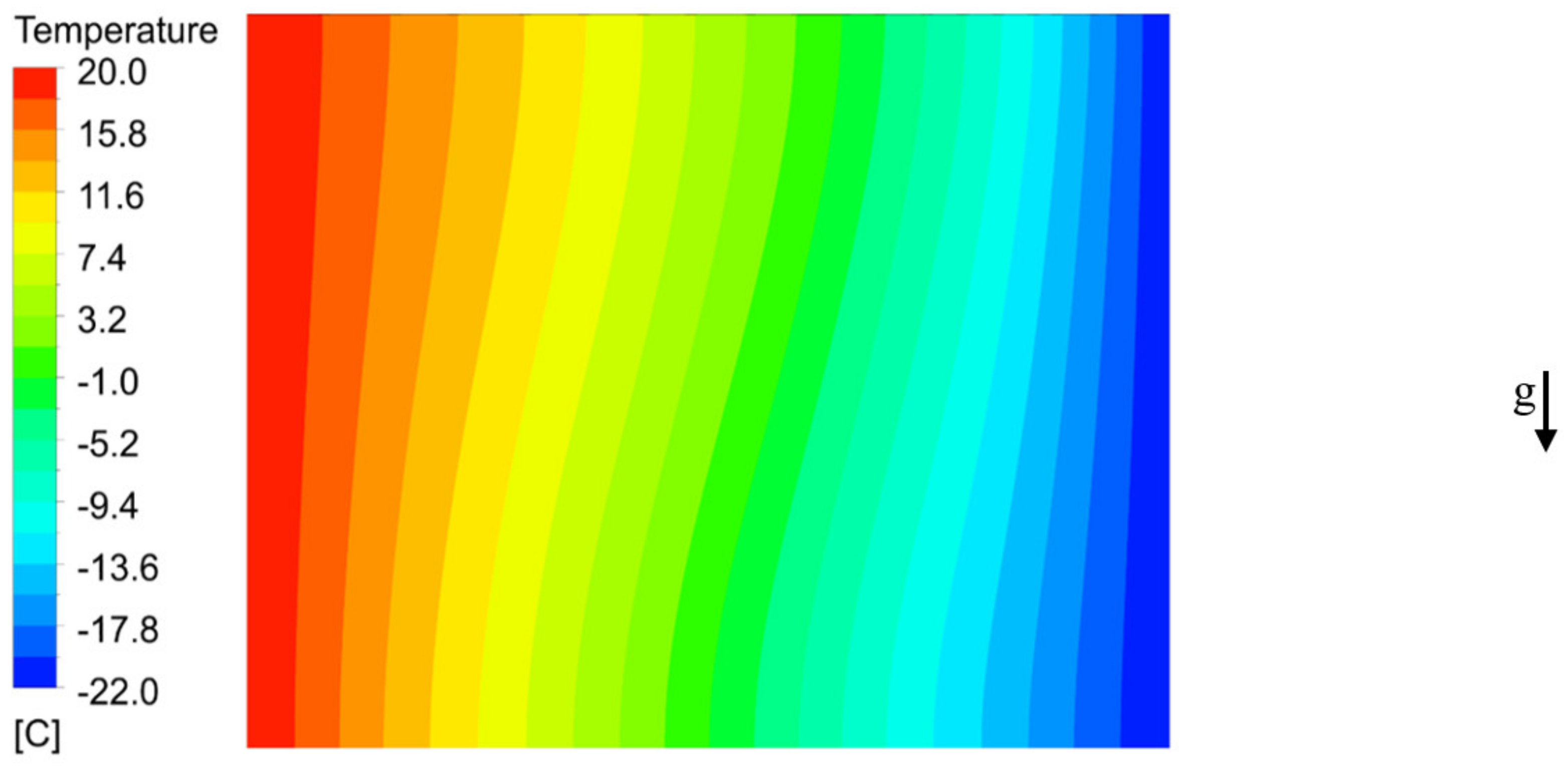 Energies 15 04230 g010