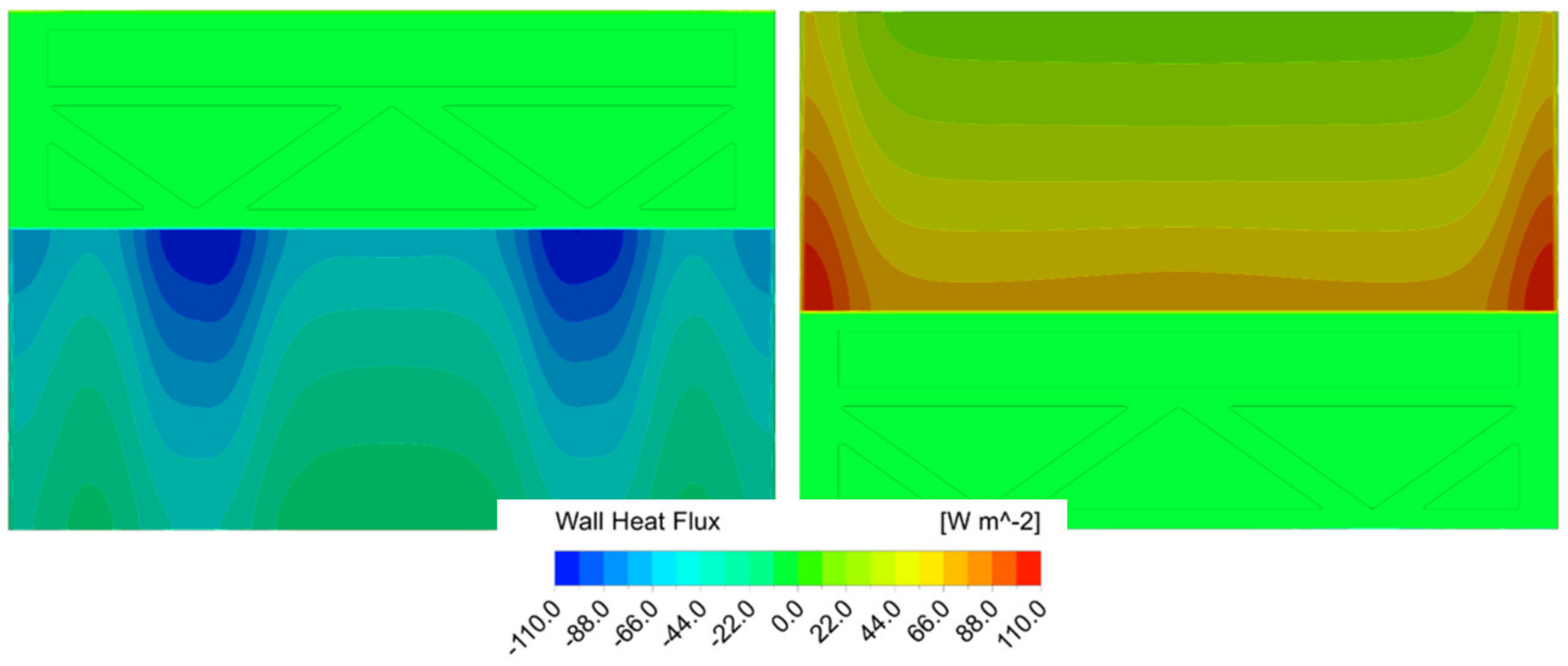 Energies 15 04230 g011