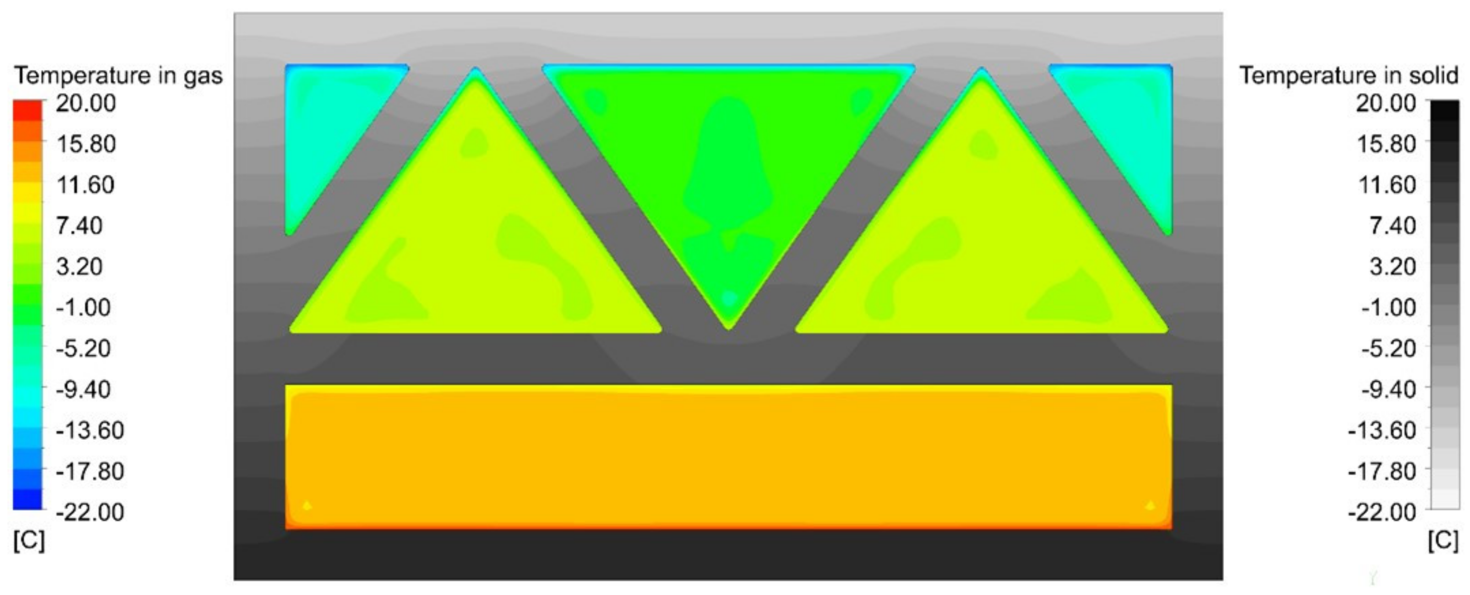 Energies 15 04230 g012