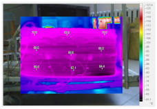 Energies 15 04230 i035