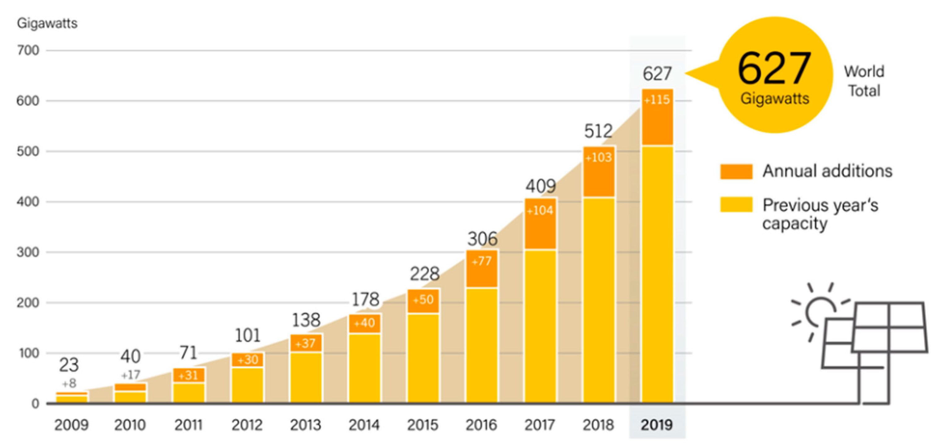 Energies 15 04232 g001 Energies 15 04232 g001