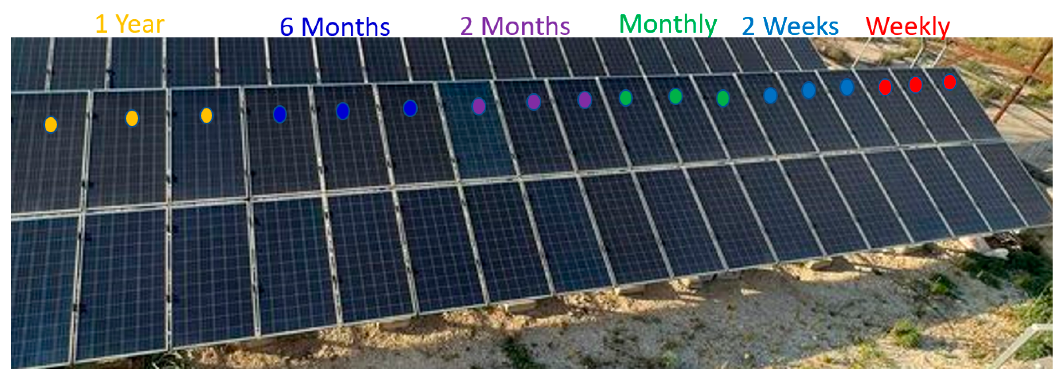 Energies 15 04232 g004 Energies 15 04232 g004