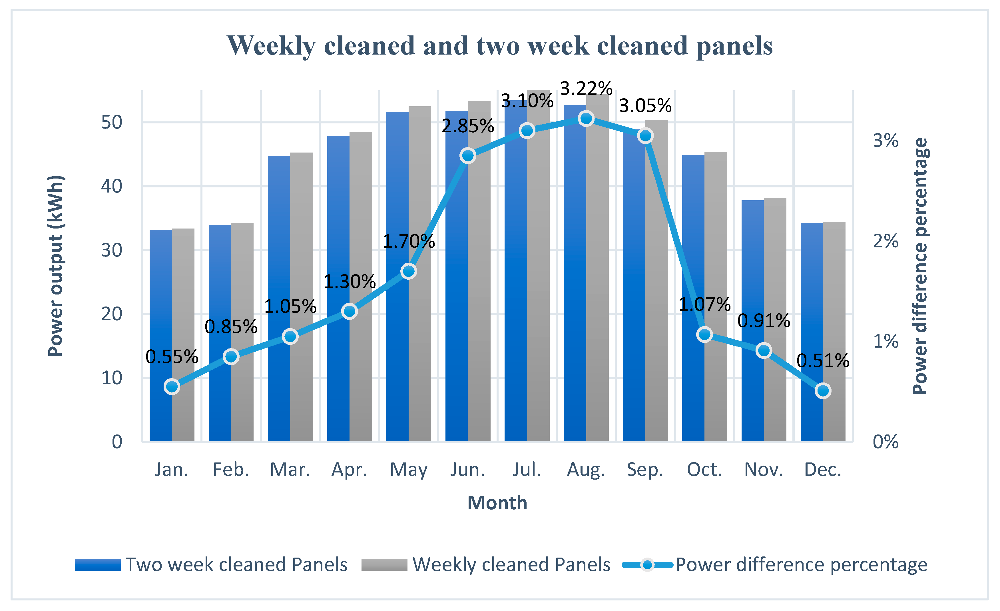 Energies 15 04232 g006 Energies 15 04232 g006