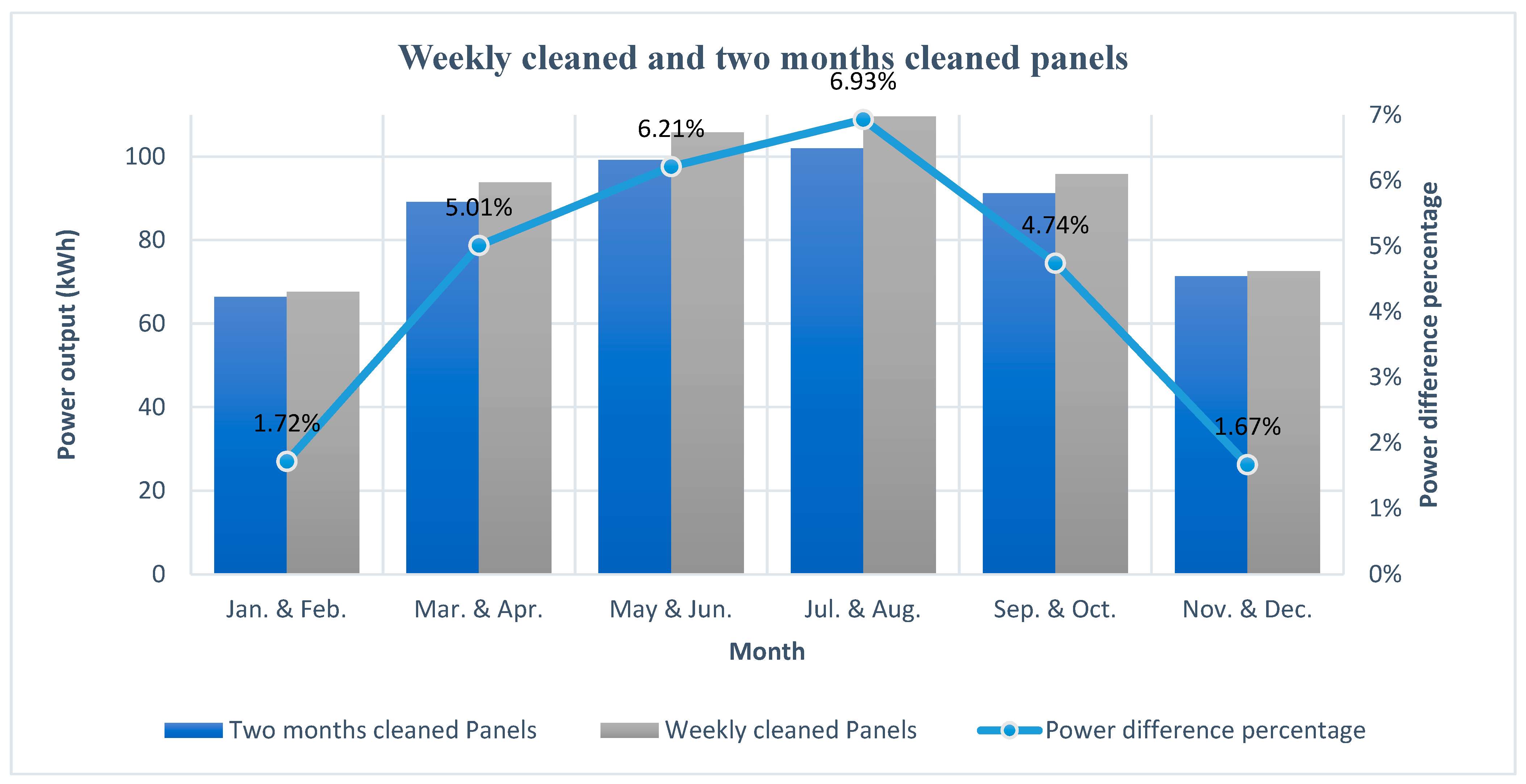 Energies 15 04232 g008 Energies 15 04232 g008