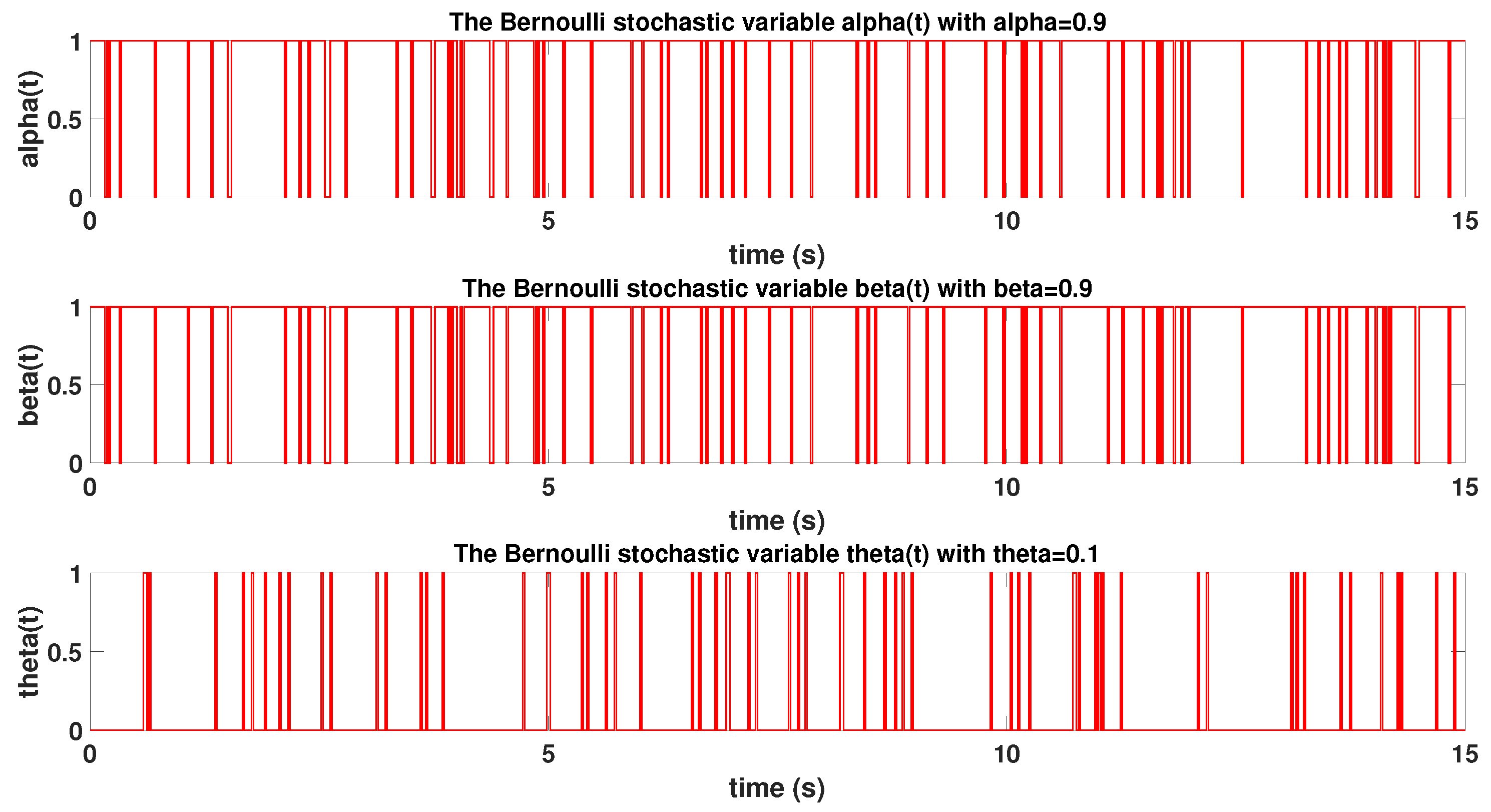 Energies 15 04234 g003